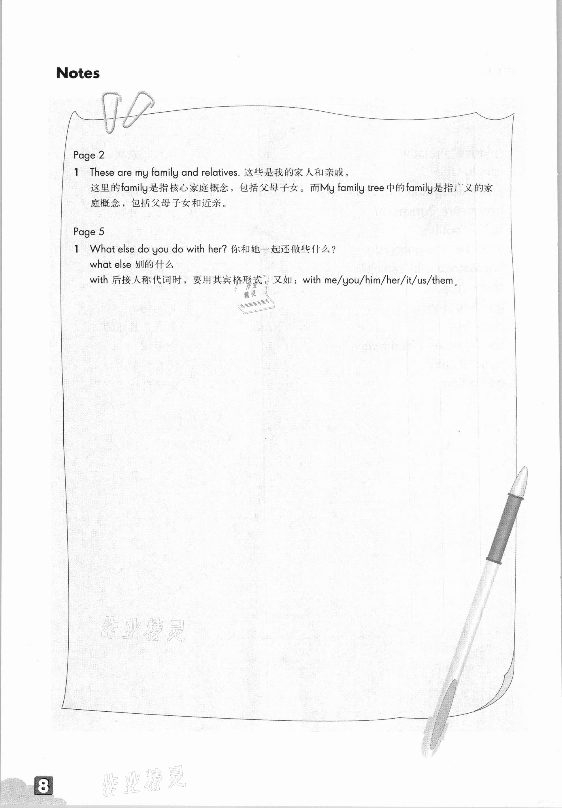 2020年教材課本六年級(jí)英語(yǔ)第一學(xué)期滬教版54制 參考答案第13頁(yè)