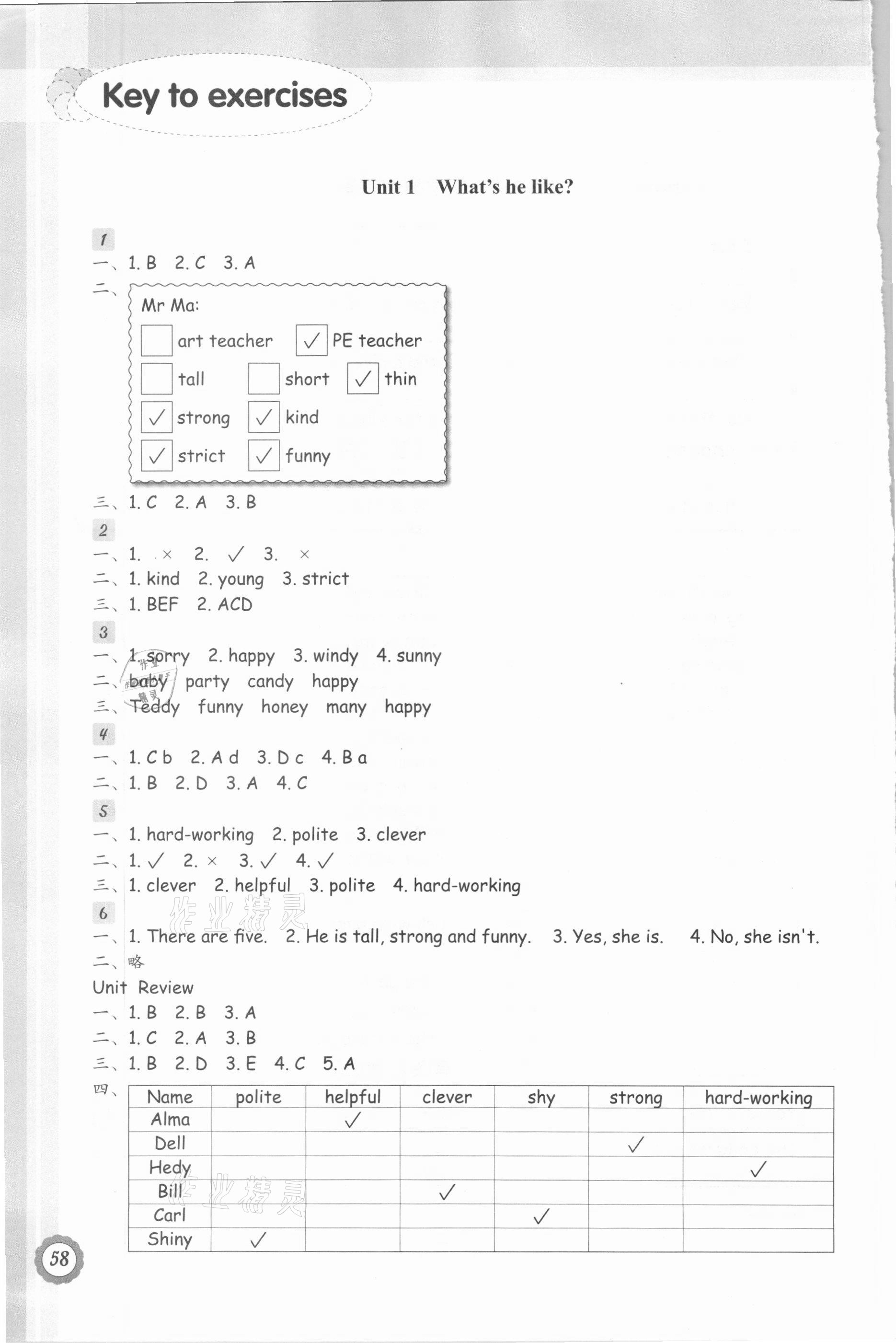 2020年小學(xué)英語(yǔ)課時(shí)特訓(xùn)五年級(jí)上冊(cè)人教版 參考答案第1頁(yè)