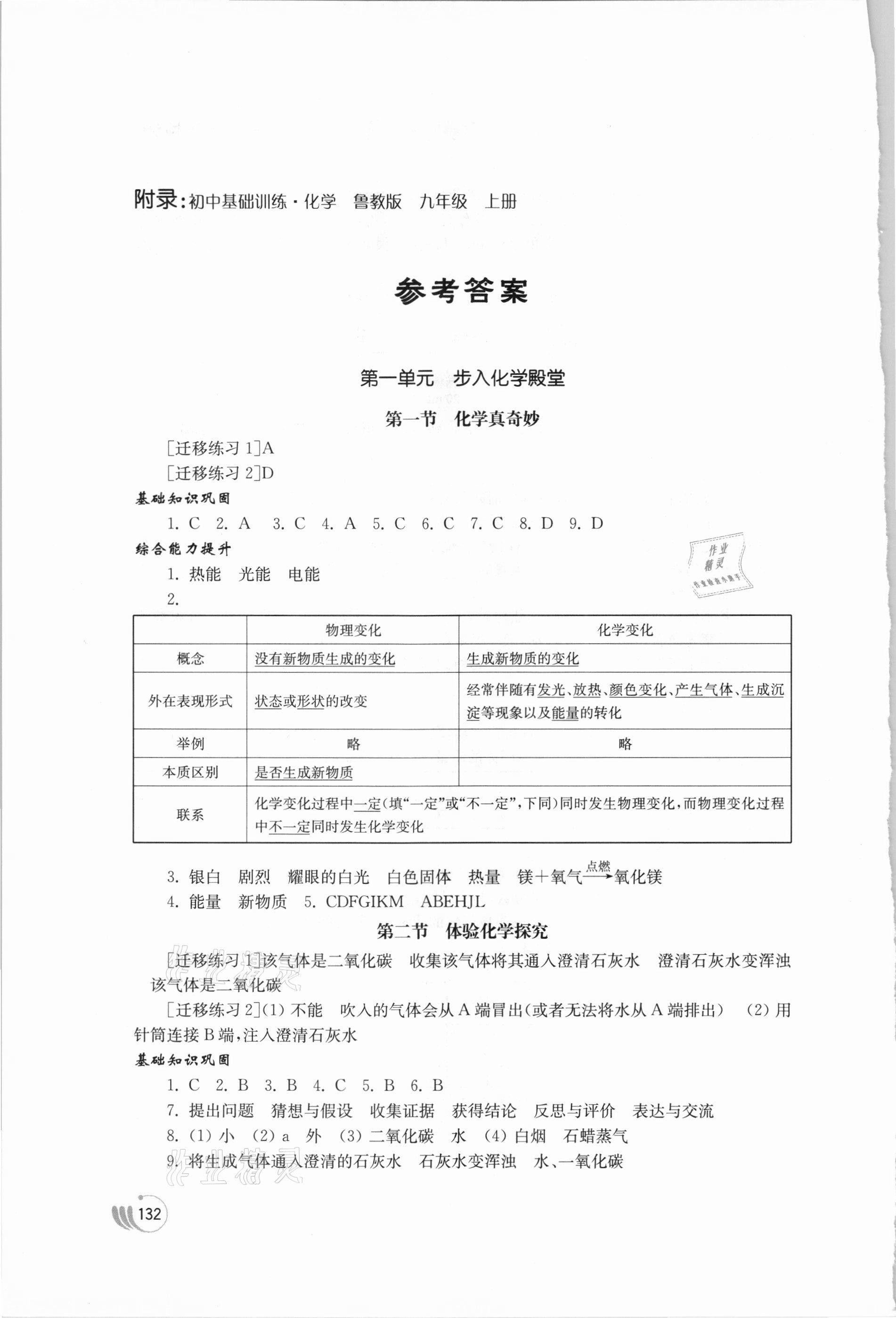 2020年初中基礎(chǔ)訓(xùn)練九年級化學(xué)上冊魯教版山東教育出版社 參考答案第1頁