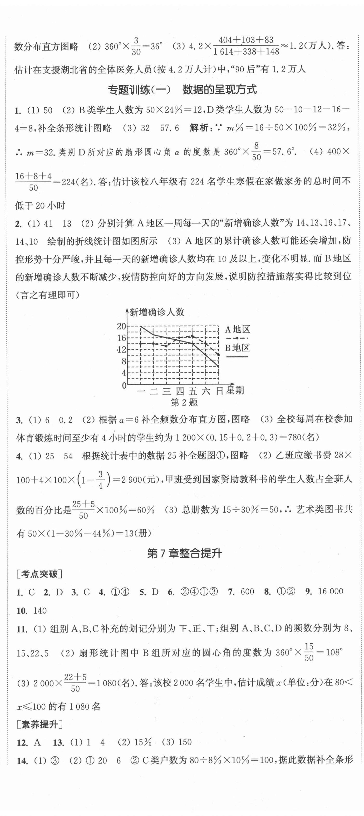 2021年通城學(xué)典課時(shí)作業(yè)本八年級(jí)數(shù)學(xué)下冊(cè)蘇科版江蘇專(zhuān)版 第5頁(yè)