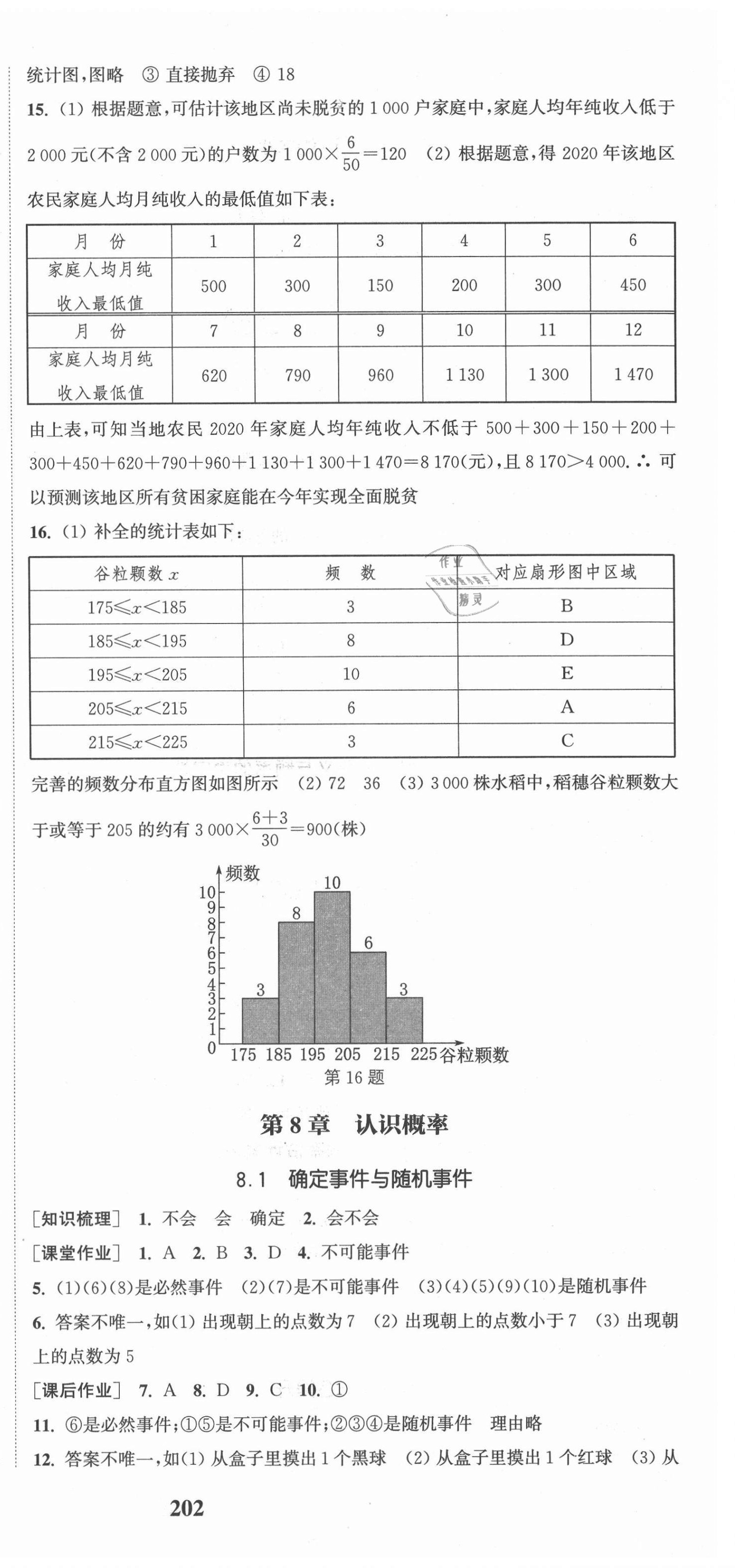 2021年通城学典课时作业本八年级数学下册苏科版江苏专版 第6页