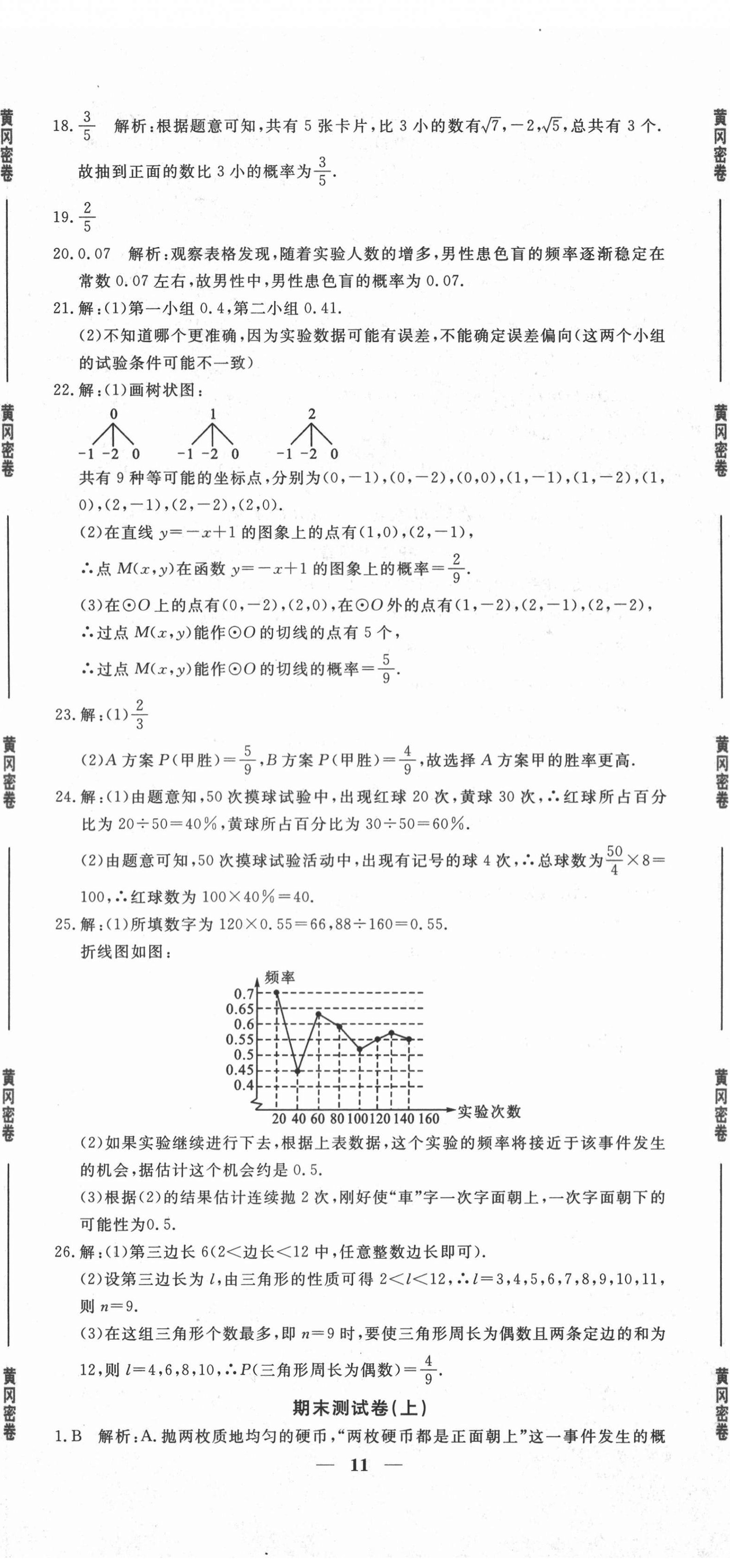 2020年黃岡密卷九年級(jí)數(shù)學(xué)全一冊(cè)人教版 第11頁(yè)