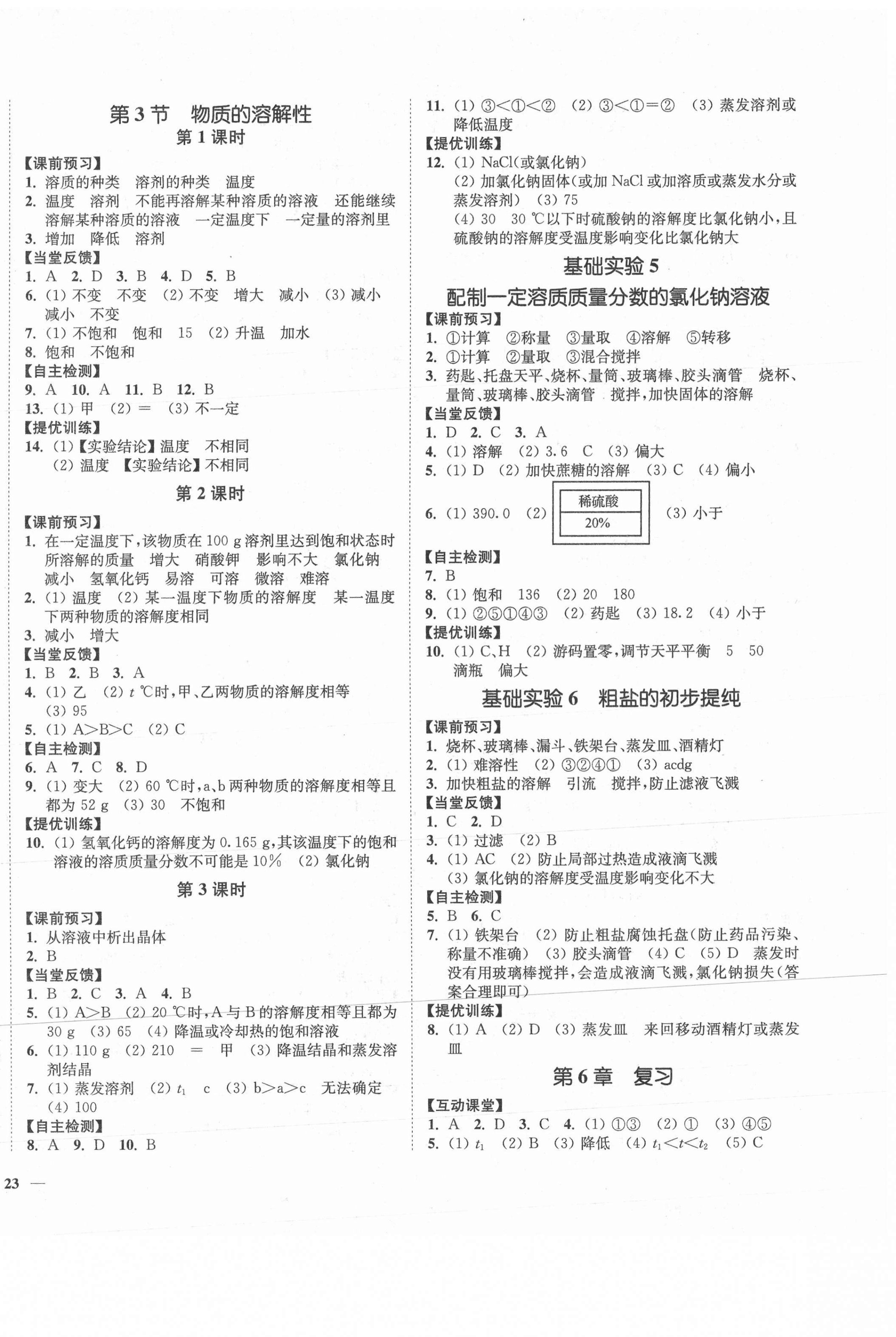 2021年南通小題課時(shí)作業(yè)本九年級(jí)化學(xué)下冊(cè)滬教版 第2頁