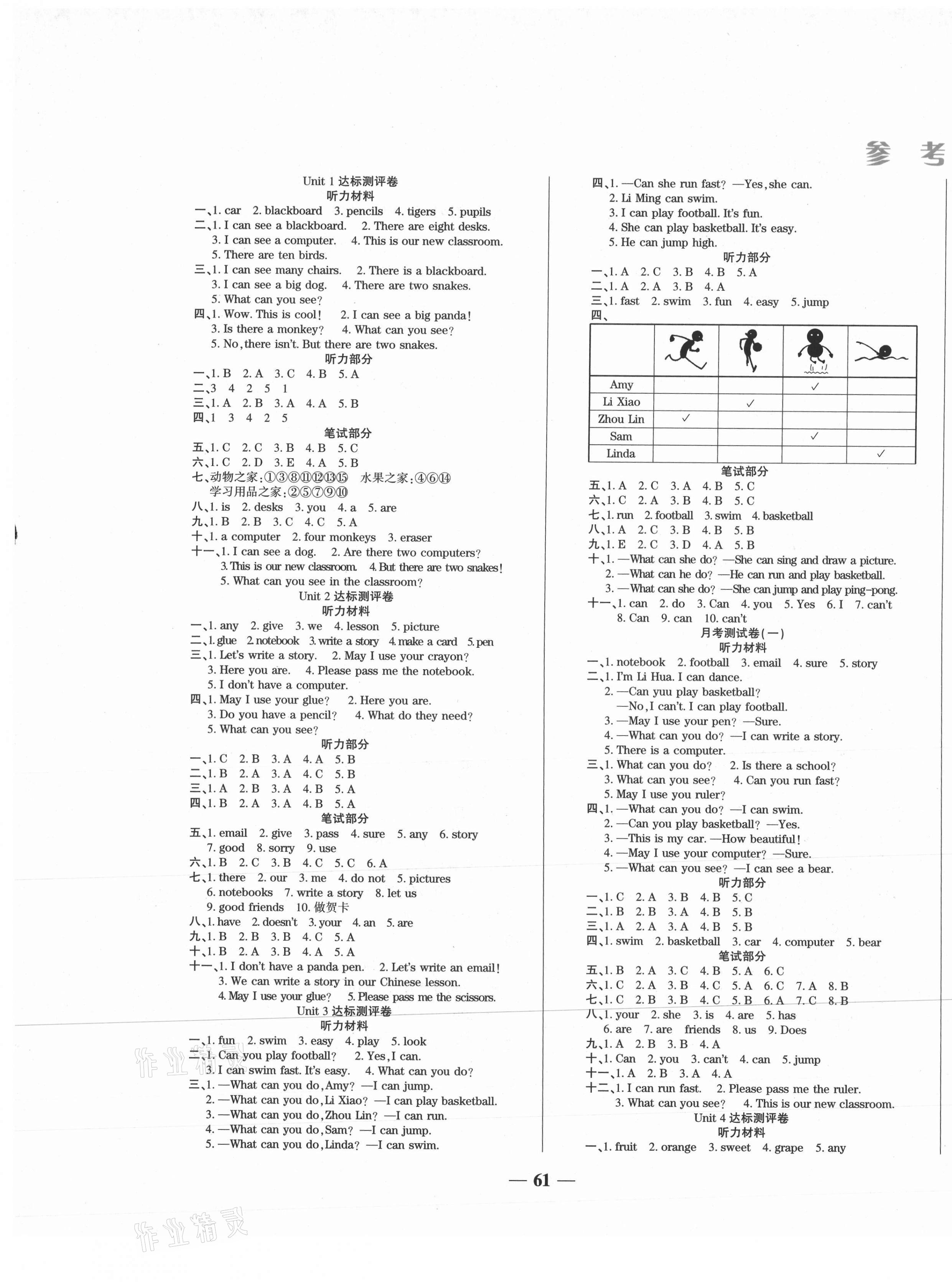 2020年特優(yōu)沖刺100分四年級(jí)英語(yǔ)上冊(cè)湘魯教版 第1頁(yè)