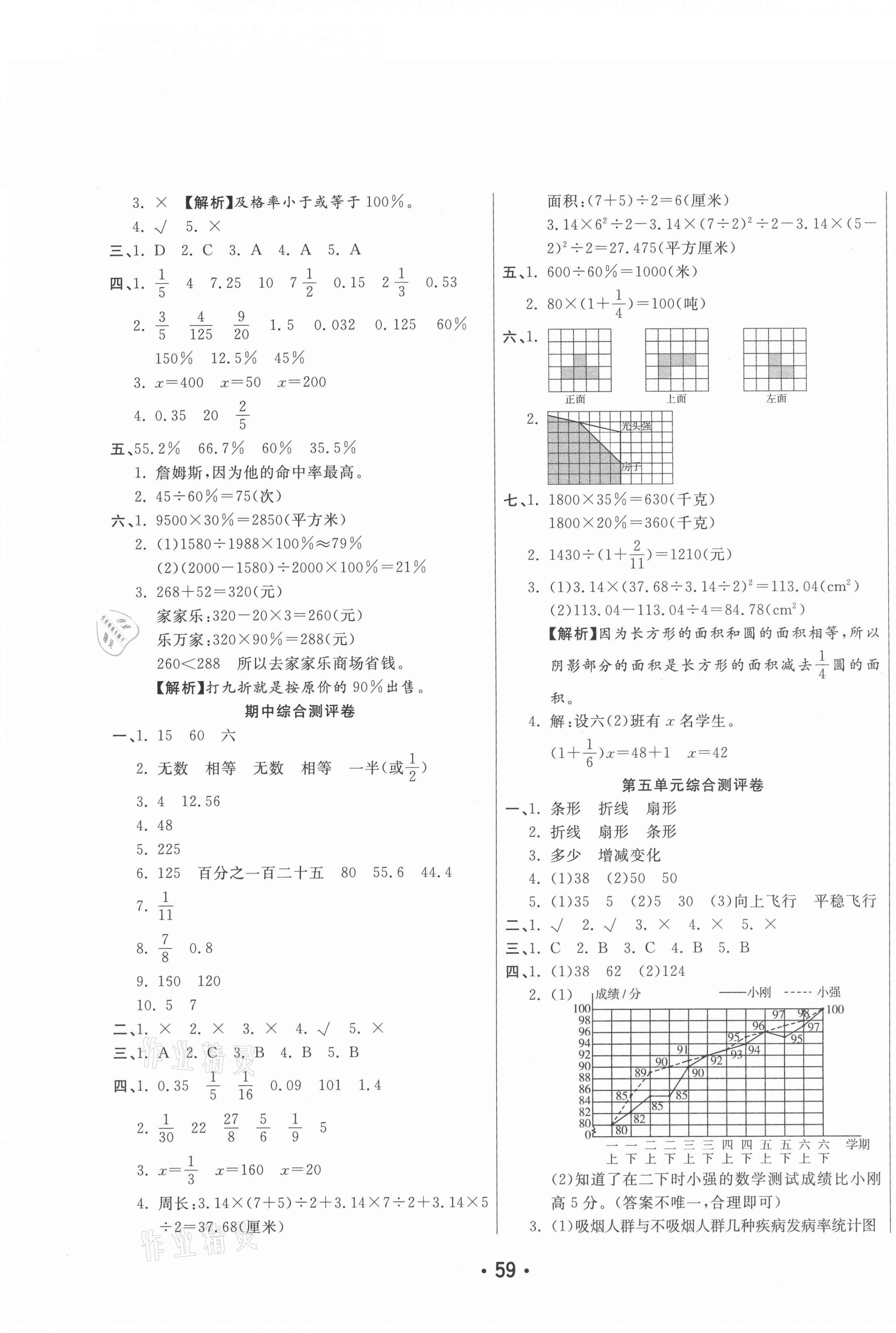 2020年黃岡金榜大考卷六年級數(shù)學(xué)上冊北師大版 參考答案第3頁