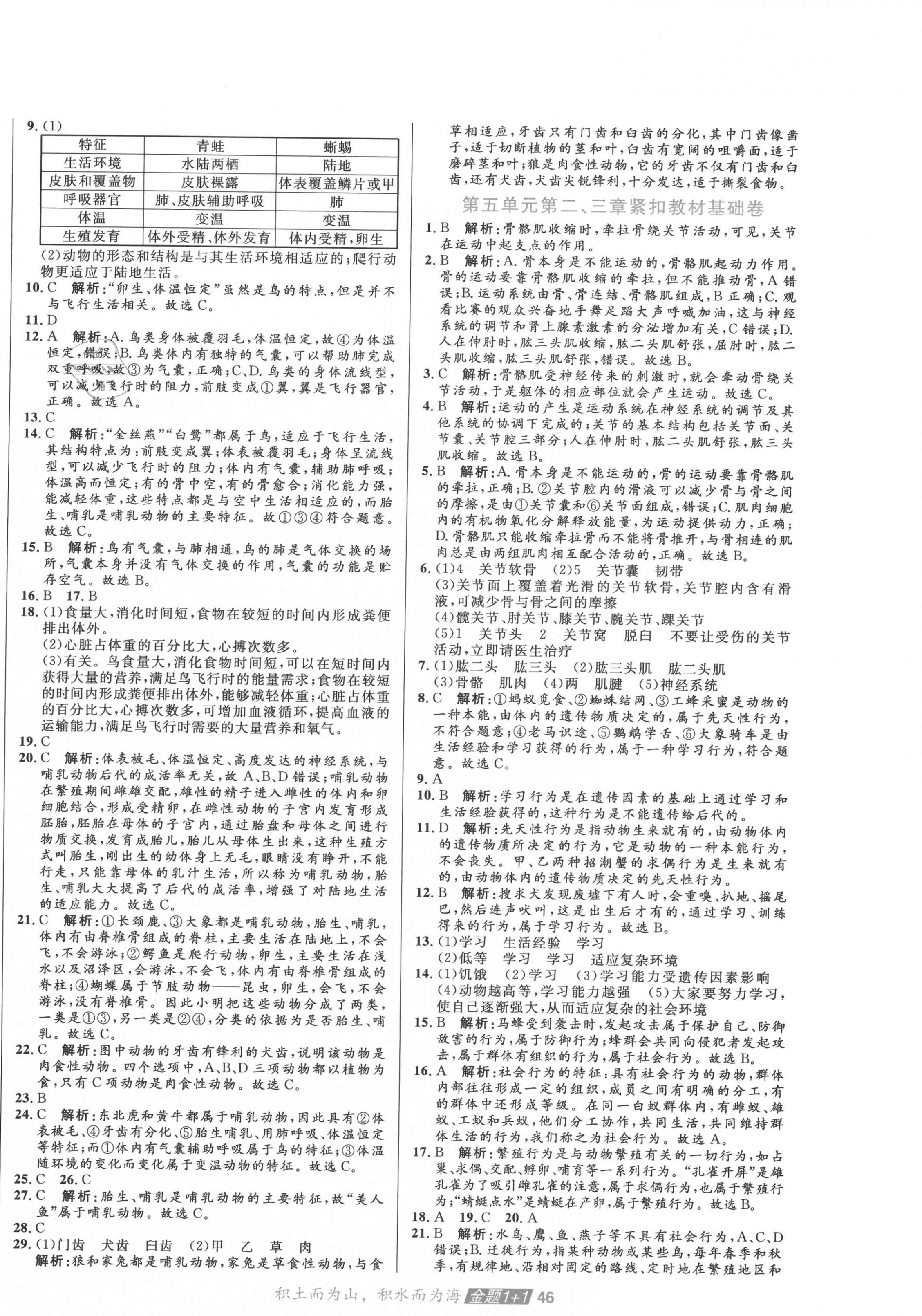 2020年中大英才金題1加1八年級(jí)生物上下合訂人教版 第2頁(yè)