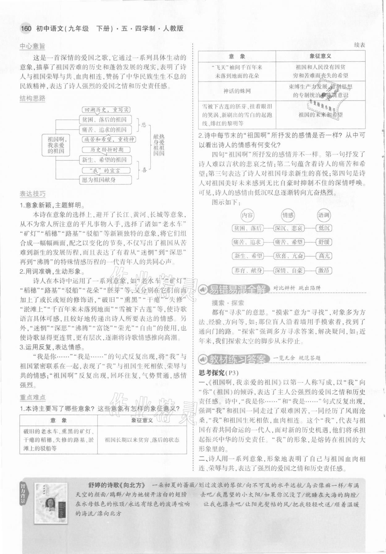 2021年教材課本九年級語文下冊人教版五四制 參考答案第2頁