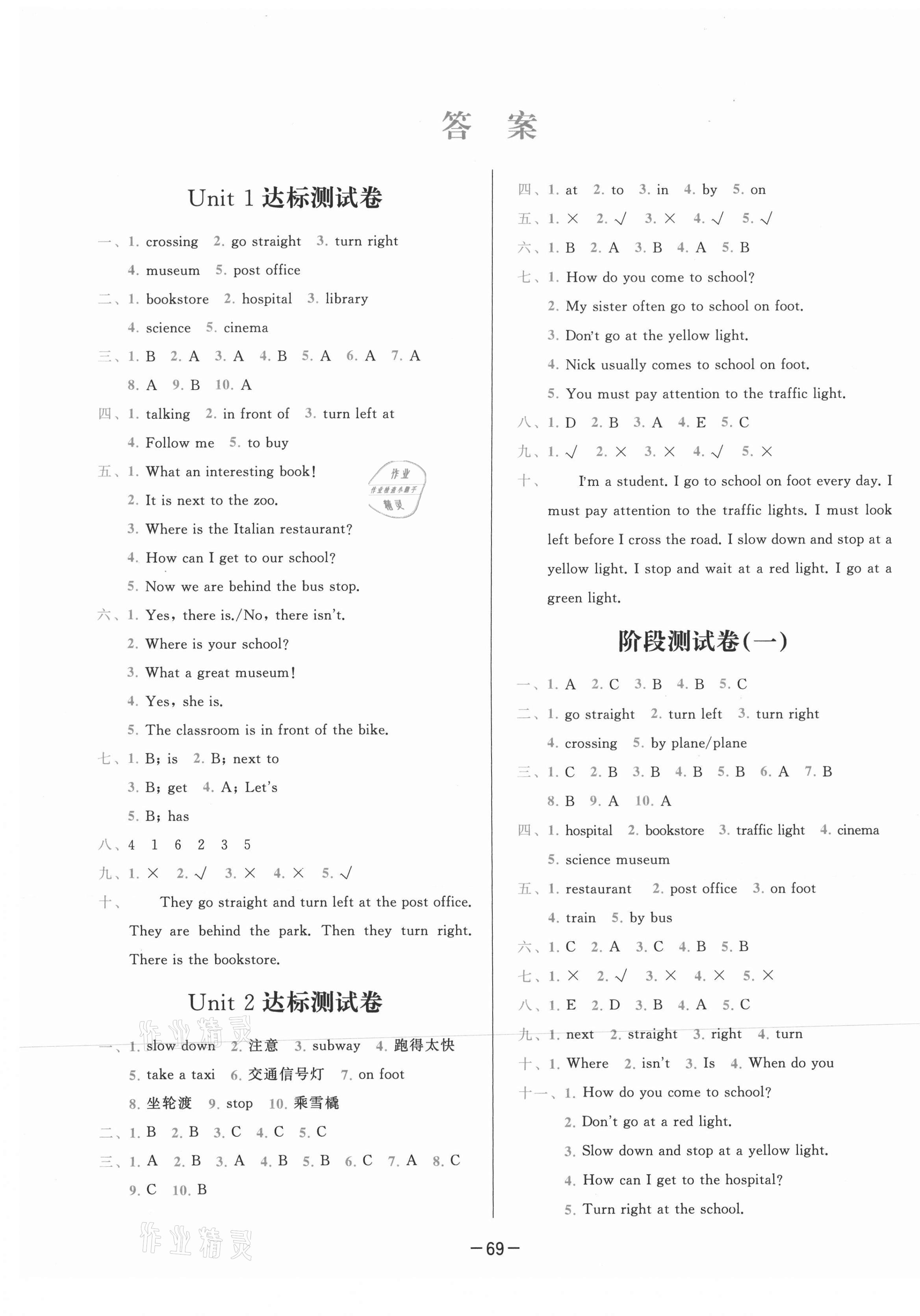 2020年學(xué)而思基本功全優(yōu)試卷小學(xué)英語六年級(jí)上冊(cè)人教PEP版 第1頁