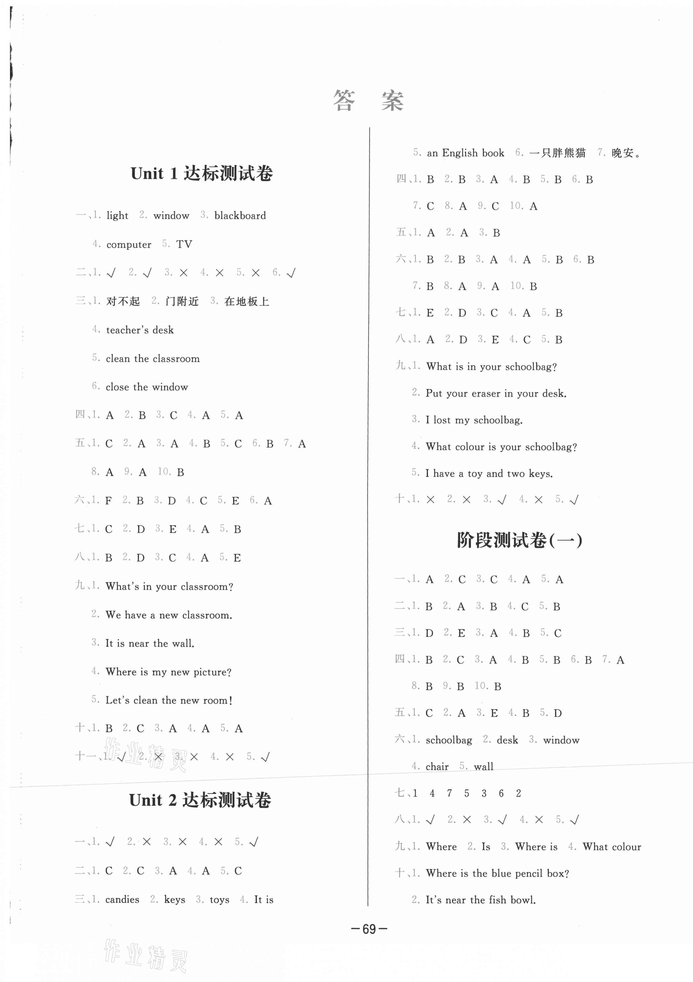 2020年學(xué)而思基本功全優(yōu)試卷小學(xué)英語(yǔ)四年級(jí)上冊(cè)人教PEP版 第1頁(yè)