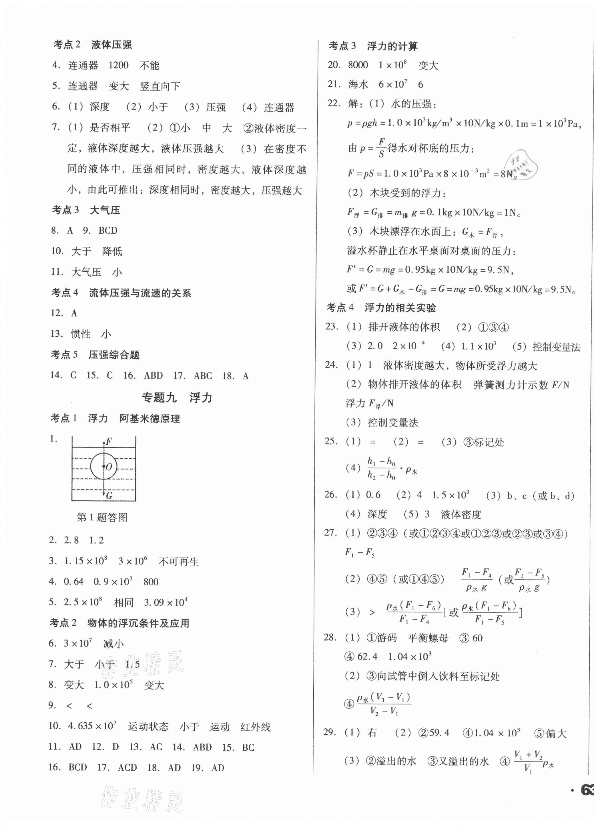 2021年遼寧省中考真題分類一卷通物理 第5頁(yè)