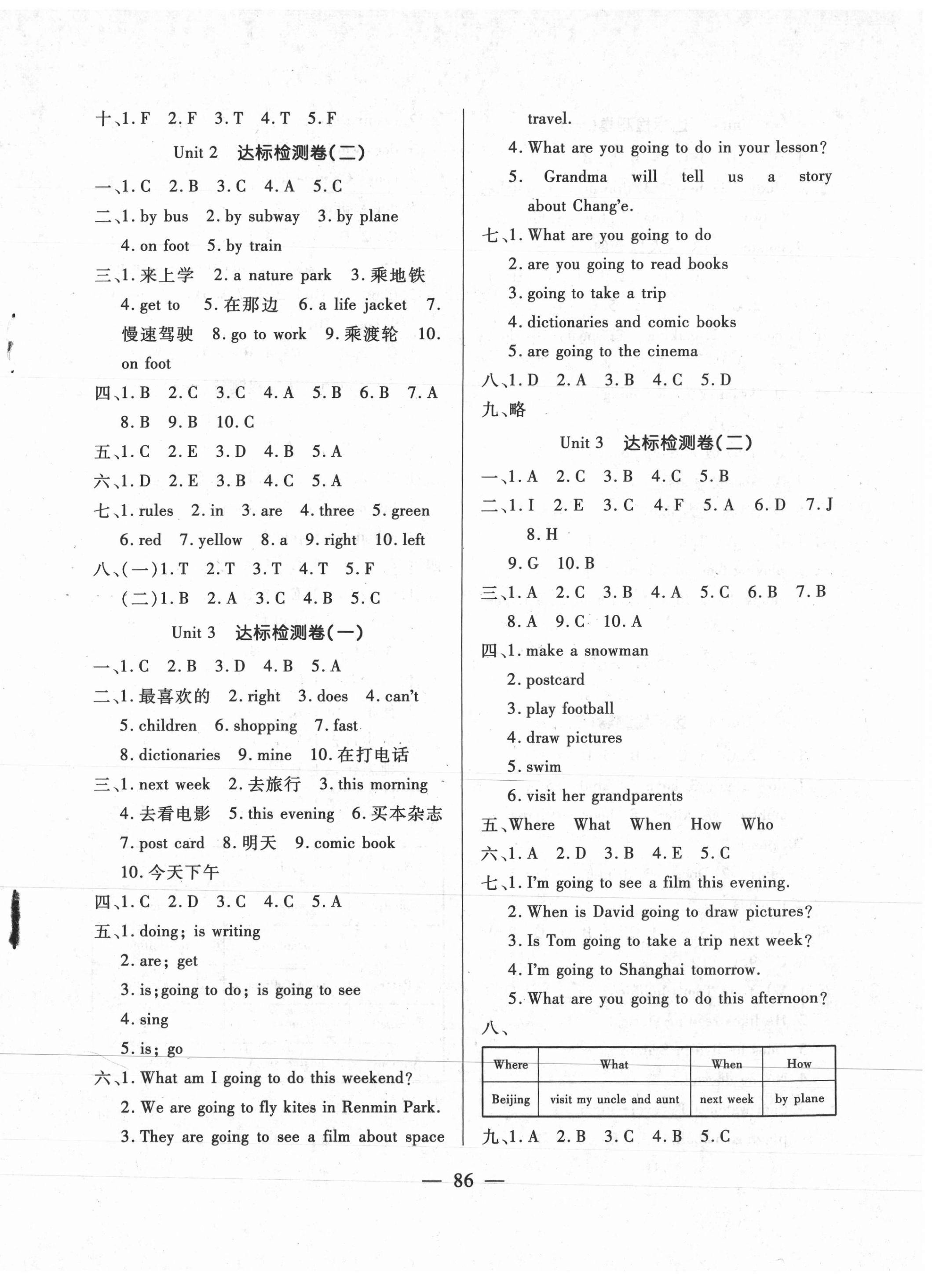 2020年同步檢測卷六年級英語上冊人教PEP版蘭州大學出版社 第2頁