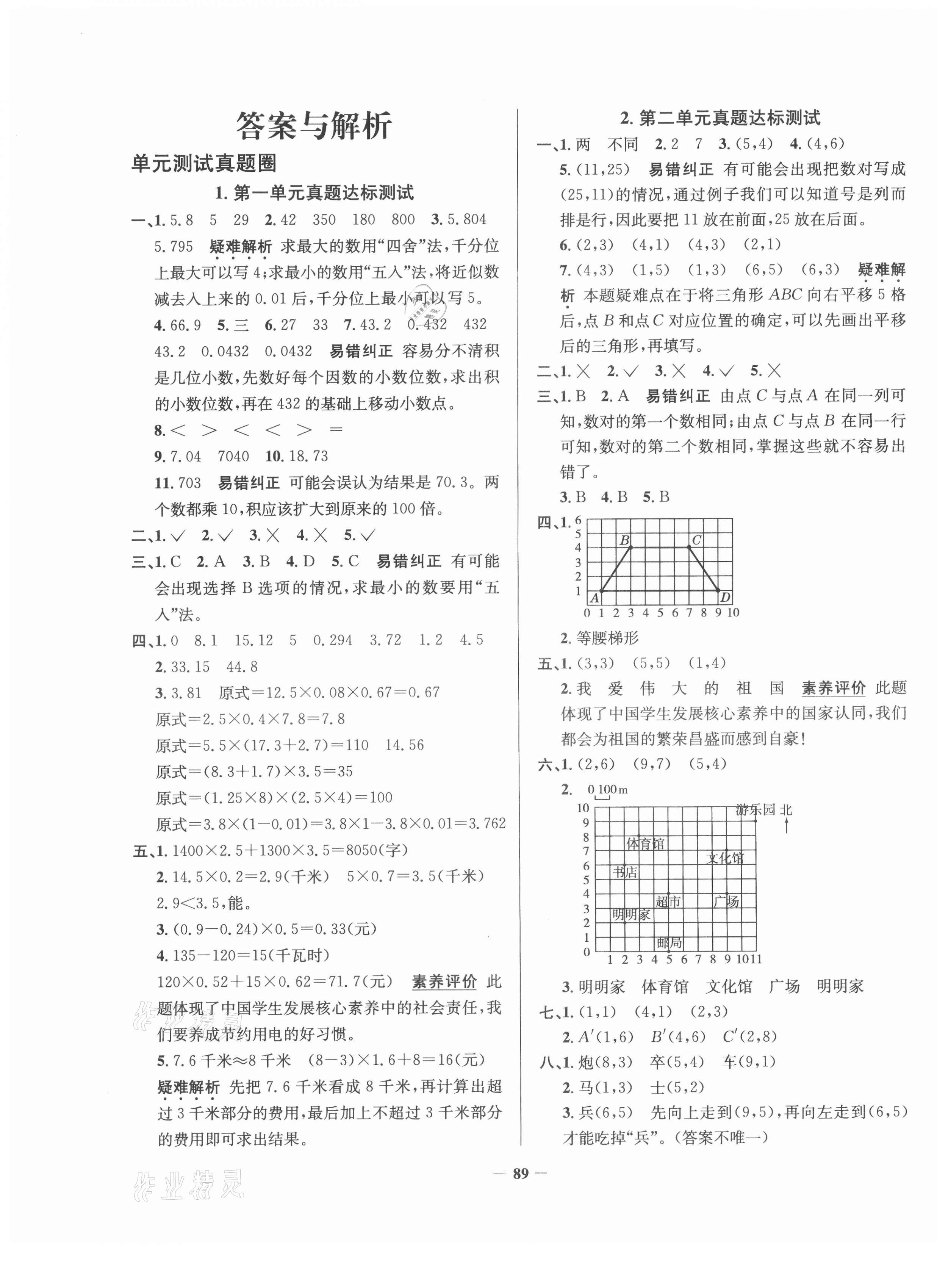 2020年真題圈天津市小學(xué)考試真卷三步練五年級(jí)數(shù)學(xué)上冊(cè)人教版 第1頁