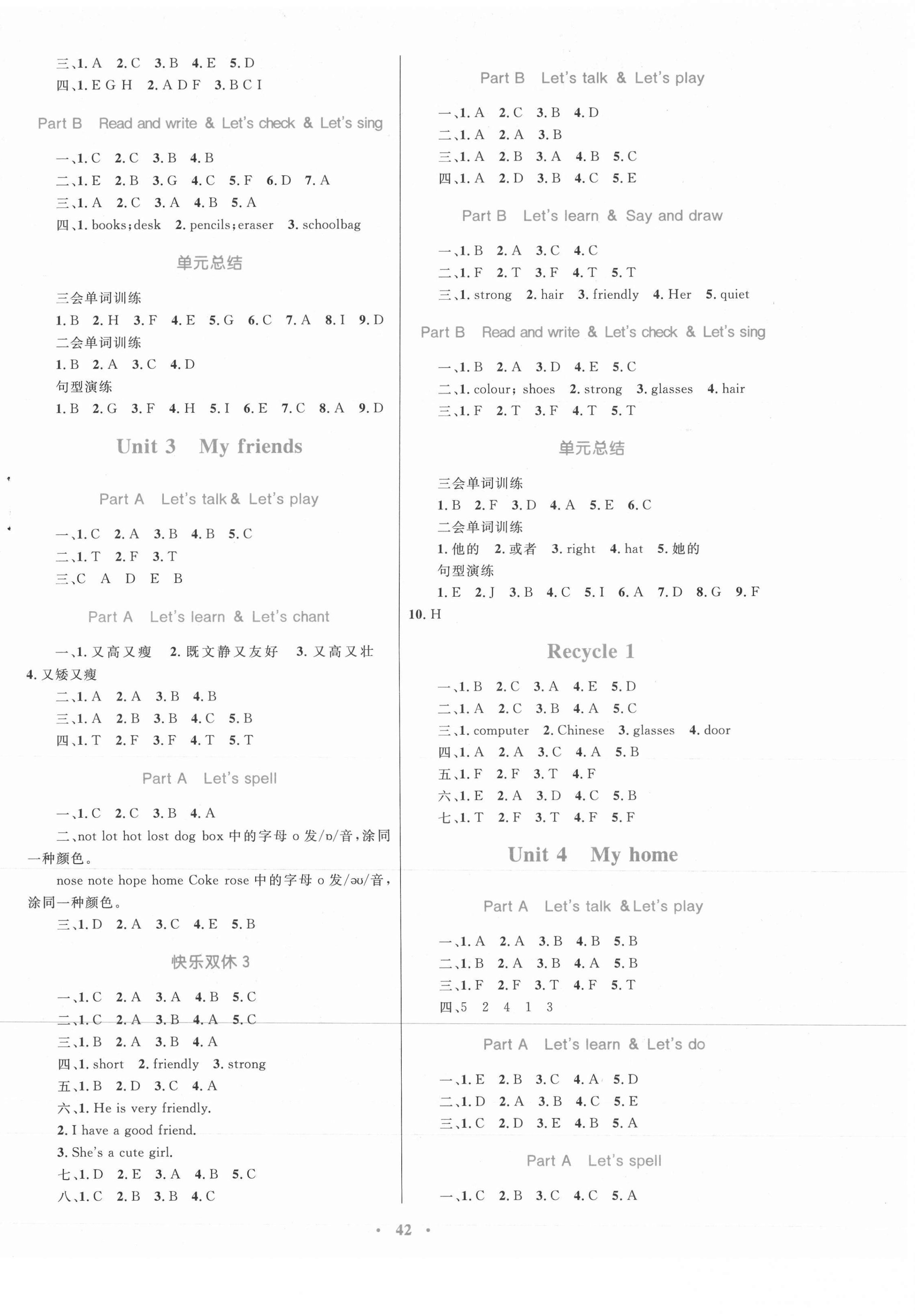 2020年快樂練練吧同步練習(xí)四年級(jí)英語上冊(cè)人教PEP版青海專版 第2頁