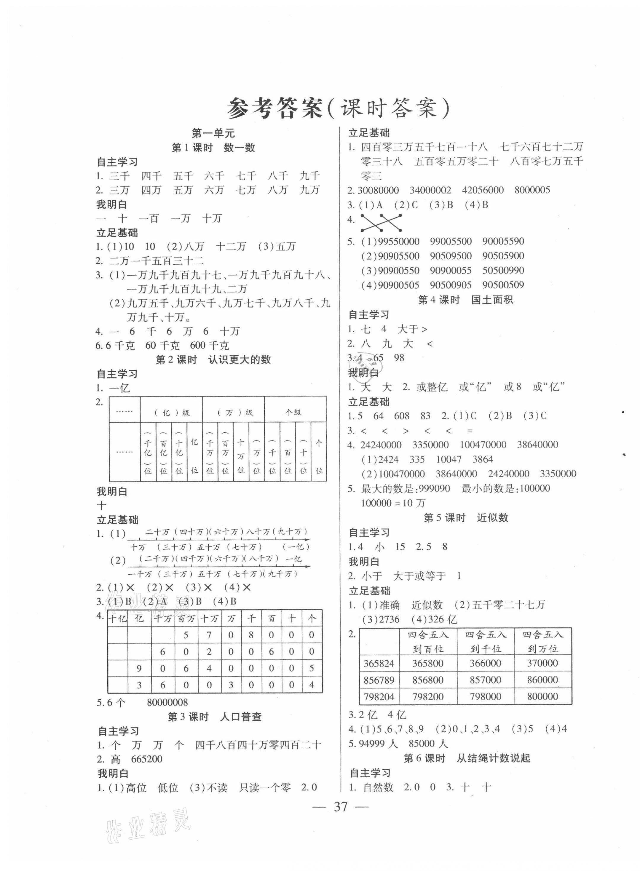 2020年小學(xué)課時(shí)優(yōu)練四年級(jí)數(shù)學(xué)上冊(cè)北師大版 第1頁