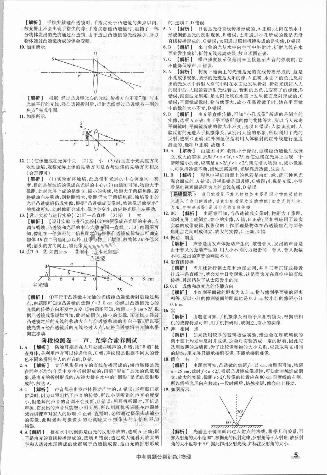 2021年金考卷中考真題分類(lèi)訓(xùn)練物理 參考答案第5頁(yè)