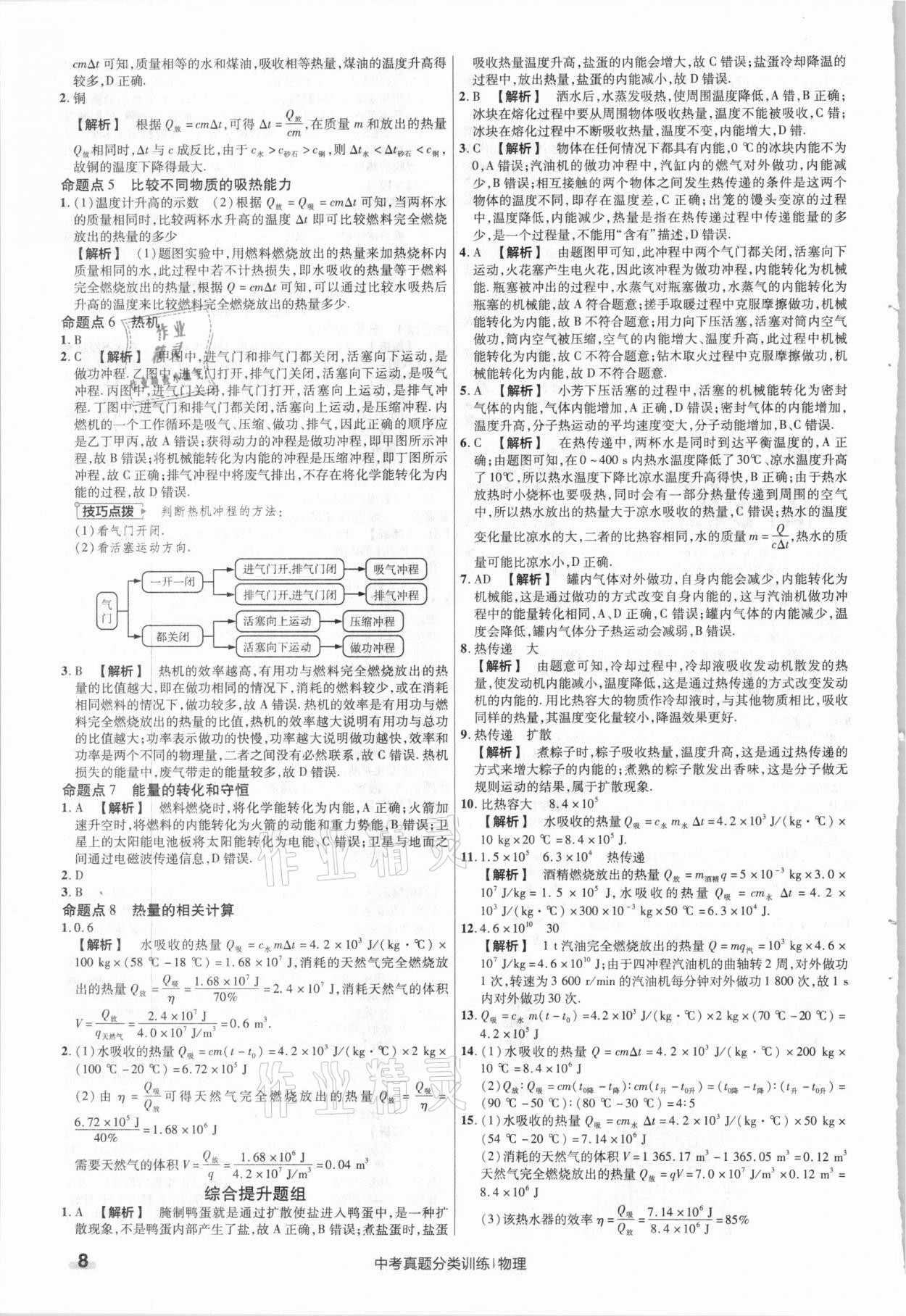 2021年金考卷中考真题分类训练物理 参考答案第8页