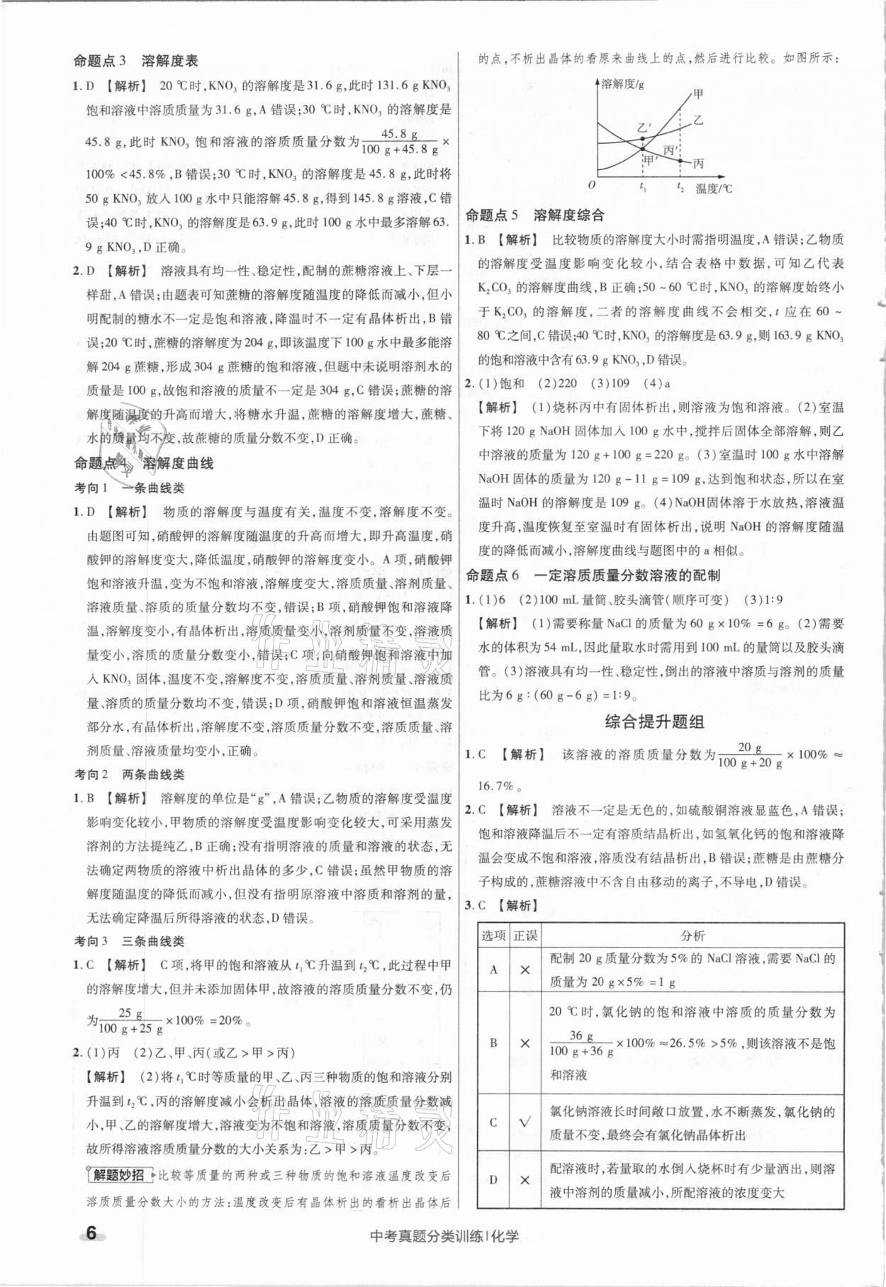 2021年金考卷中考真题分类训练化学 参考答案第6页