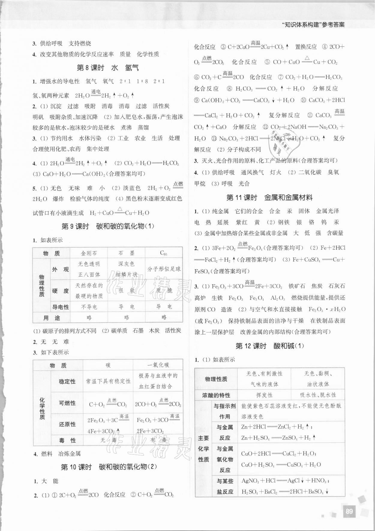 2021年通城学典通城1典中考复习方略化学人教版江苏专用 参考答案第2页