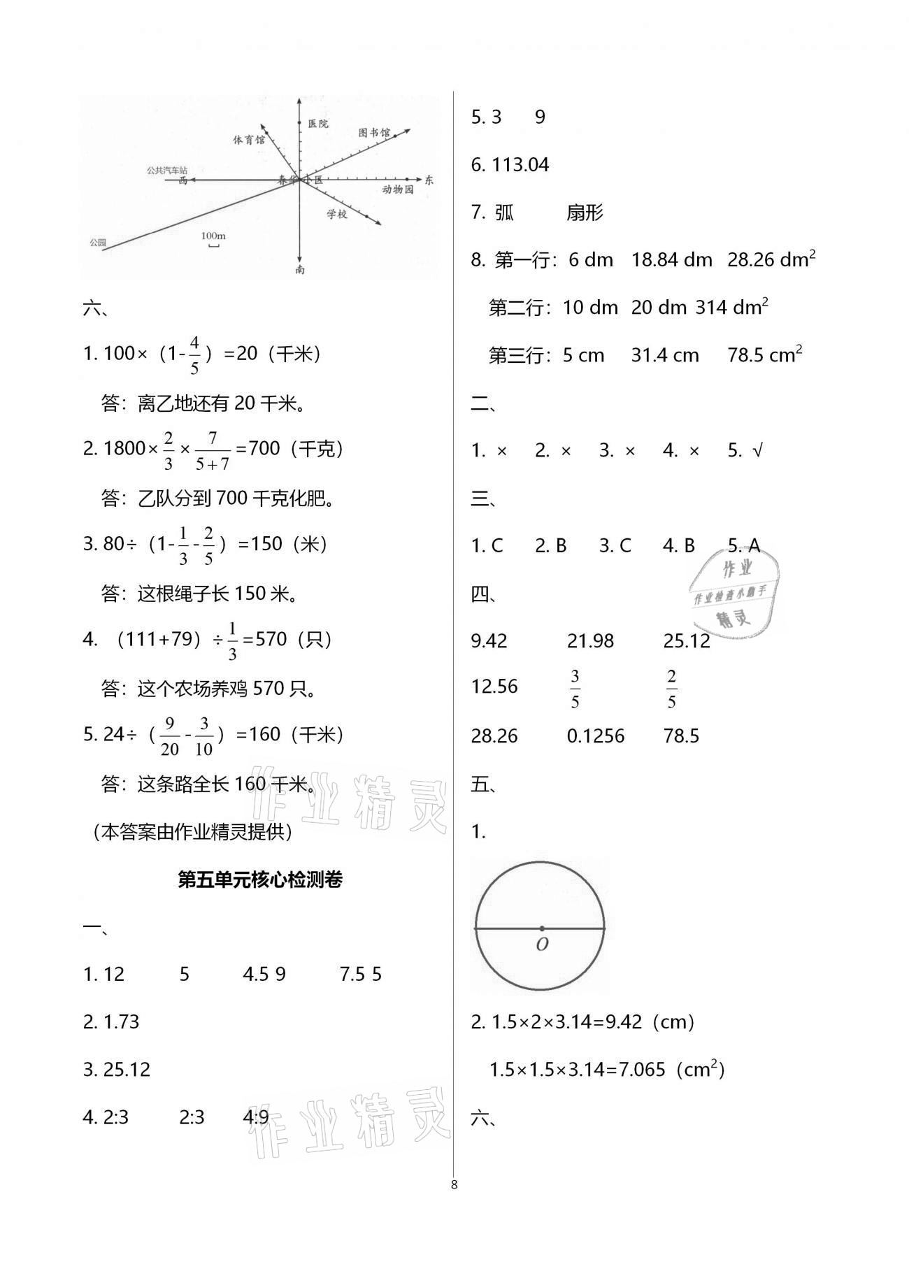 2020年云南重點小學核心試卷六年級數(shù)學上冊人教版 第8頁