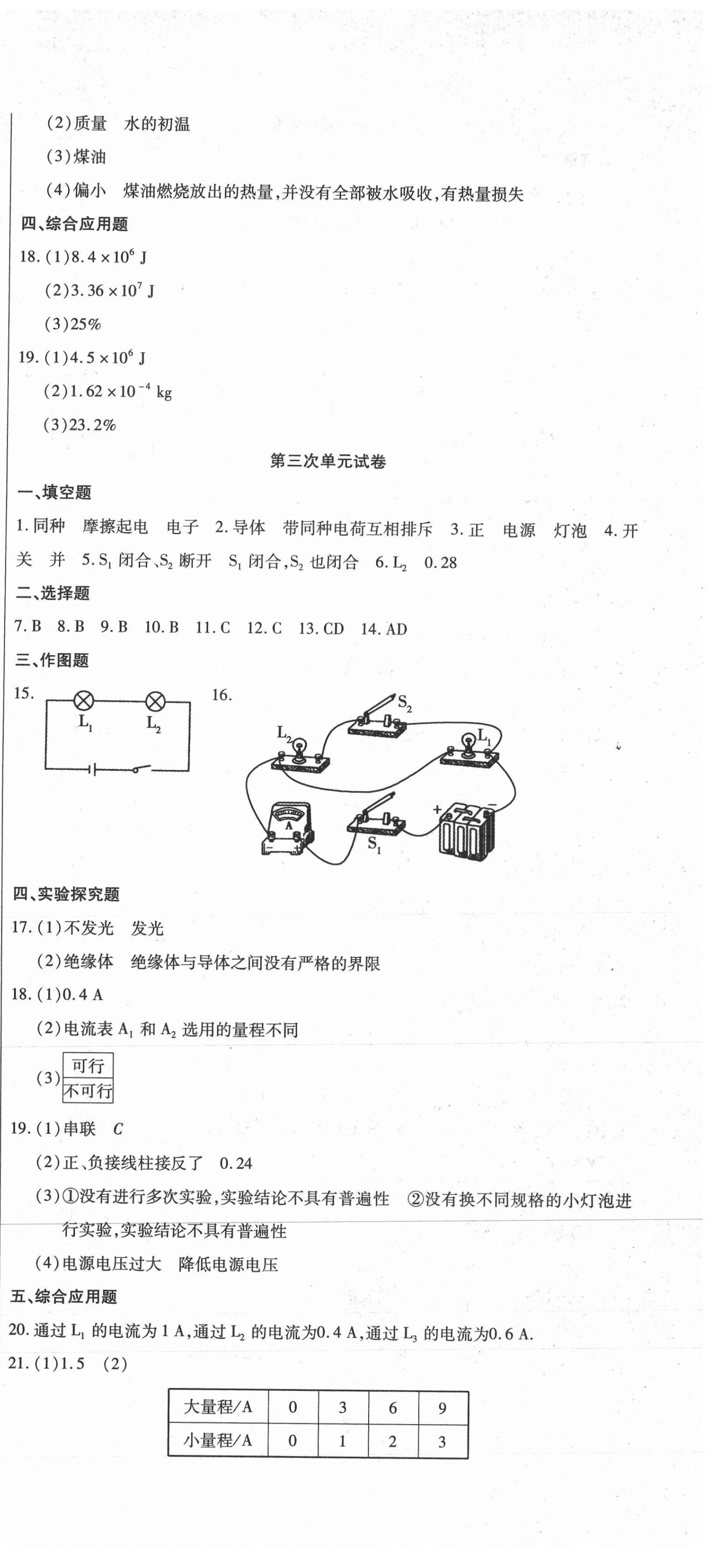 2020年全程測評試卷九年級物理全一冊人教版 參考答案第3頁