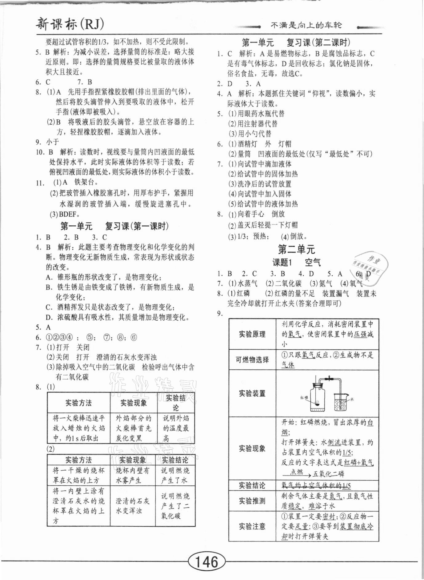 2020年隨堂10分鐘九年級化學全一冊人教版 參考答案第2頁