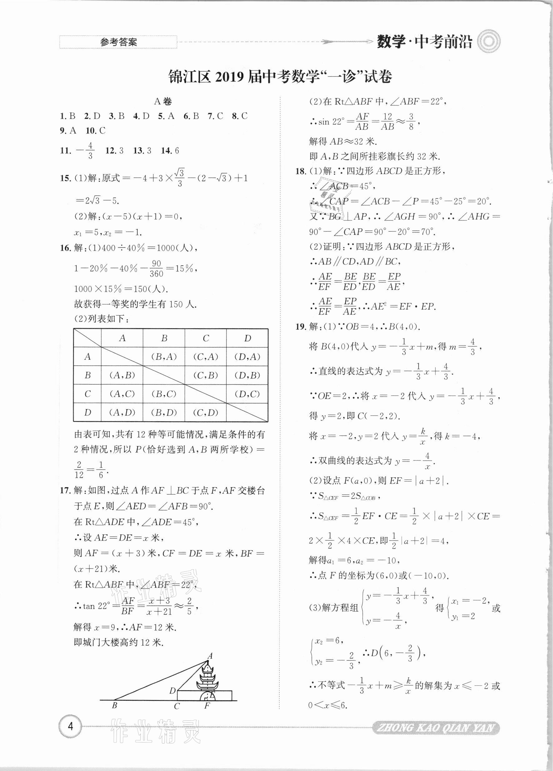 2021年中考前沿數(shù)學(xué) 參考答案第4頁