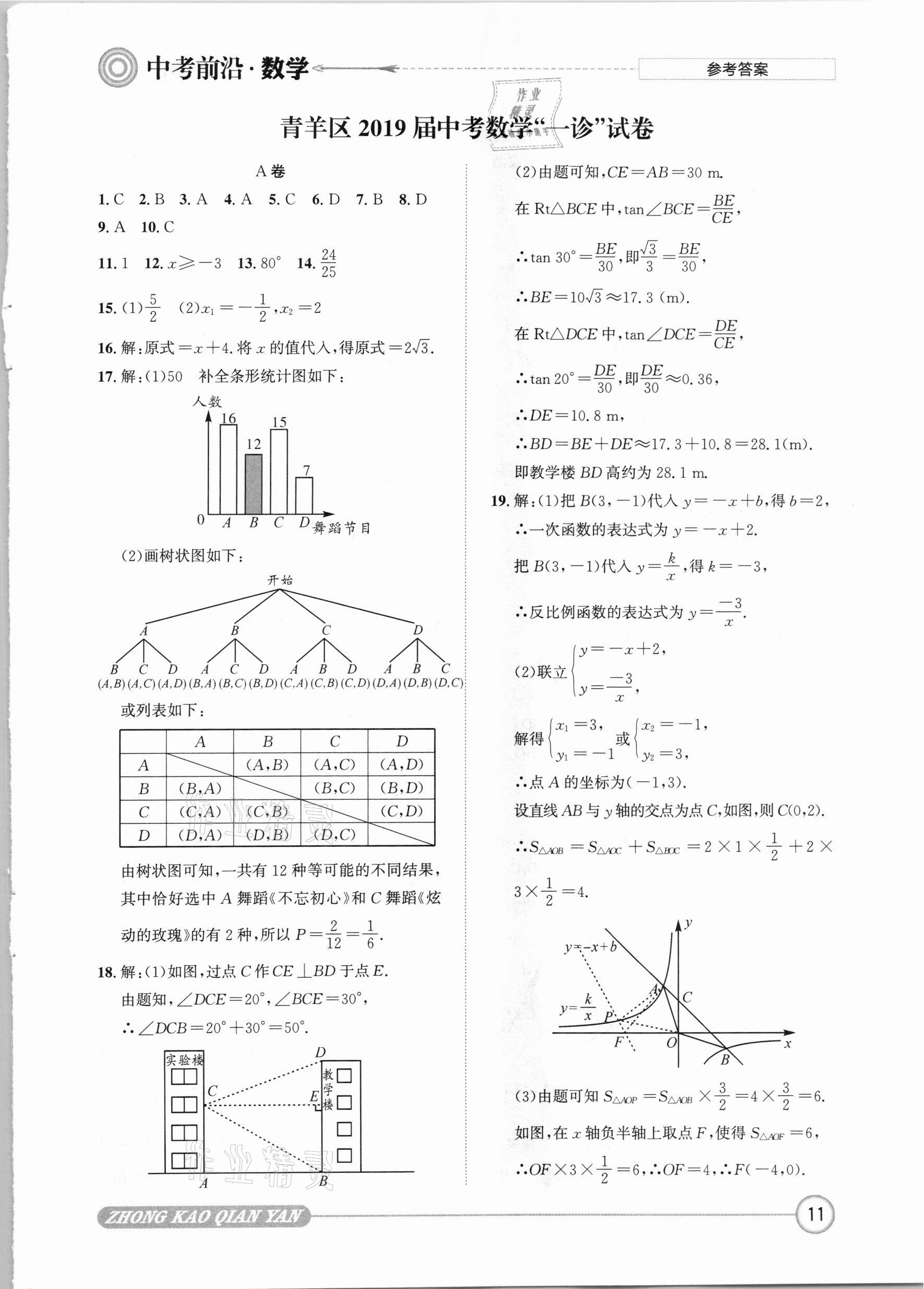 2021年中考前沿?cái)?shù)學(xué) 參考答案第11頁