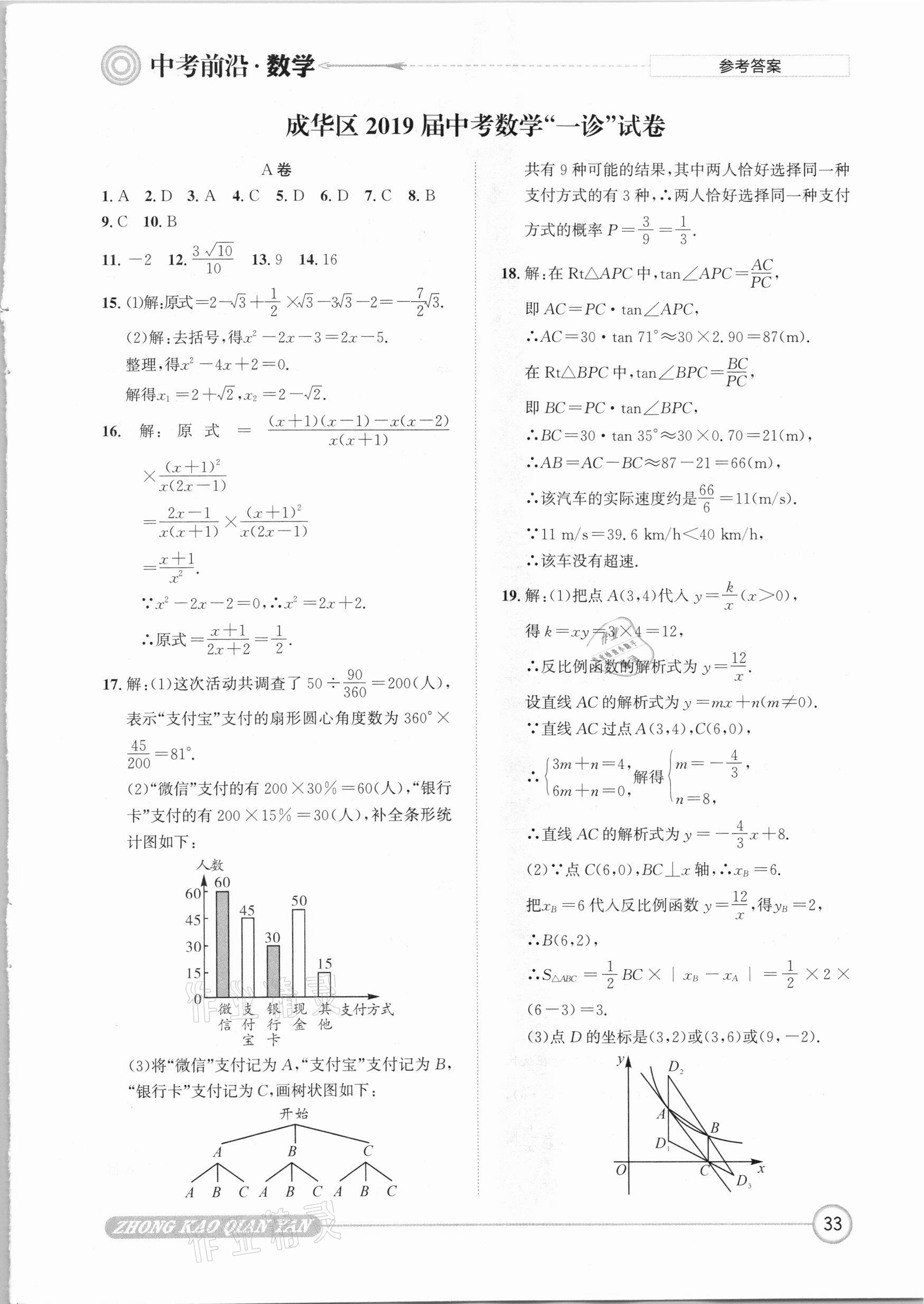 2021年中考前沿數(shù)學 參考答案第33頁