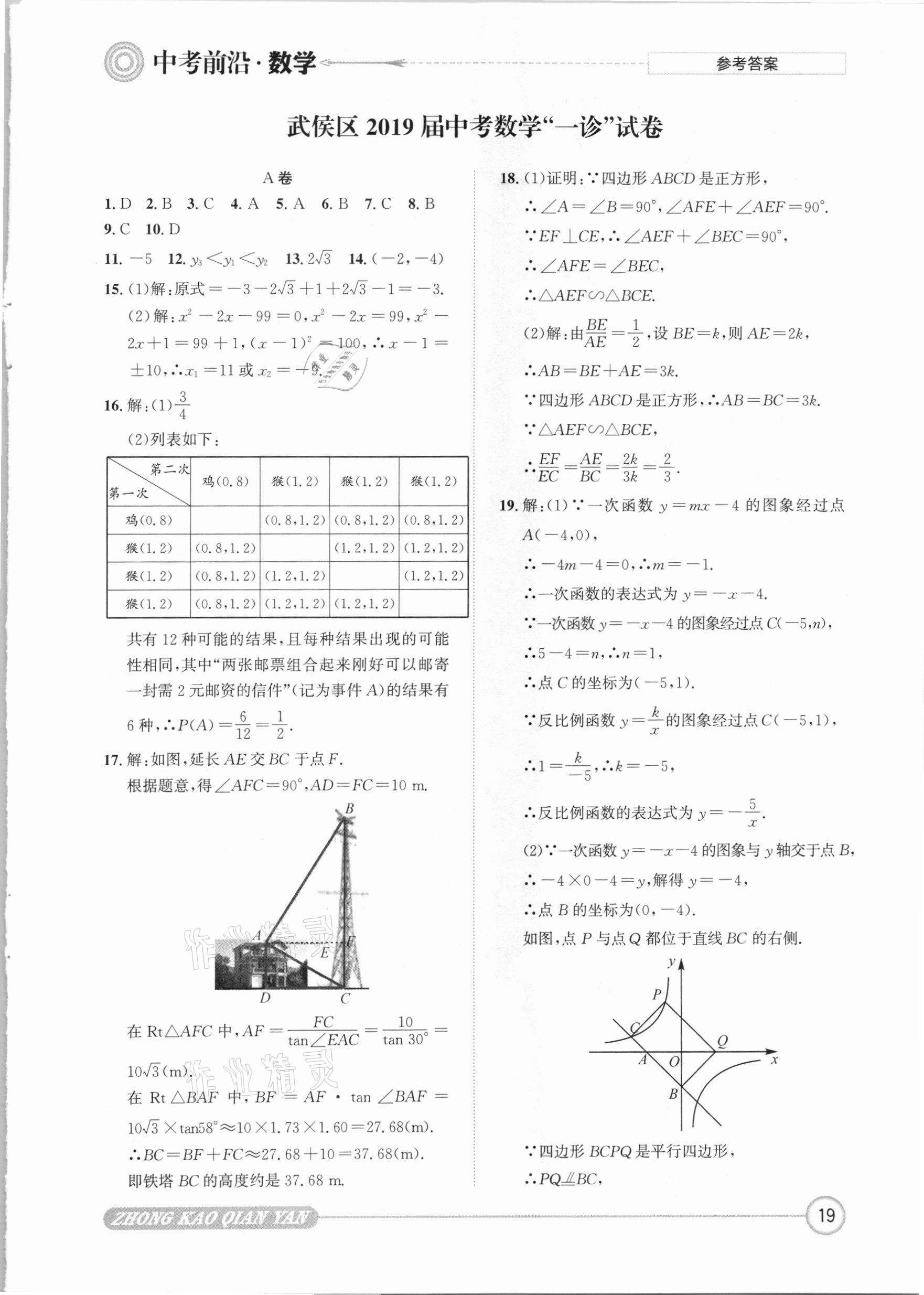 2021年中考前沿數(shù)學(xué) 參考答案第19頁