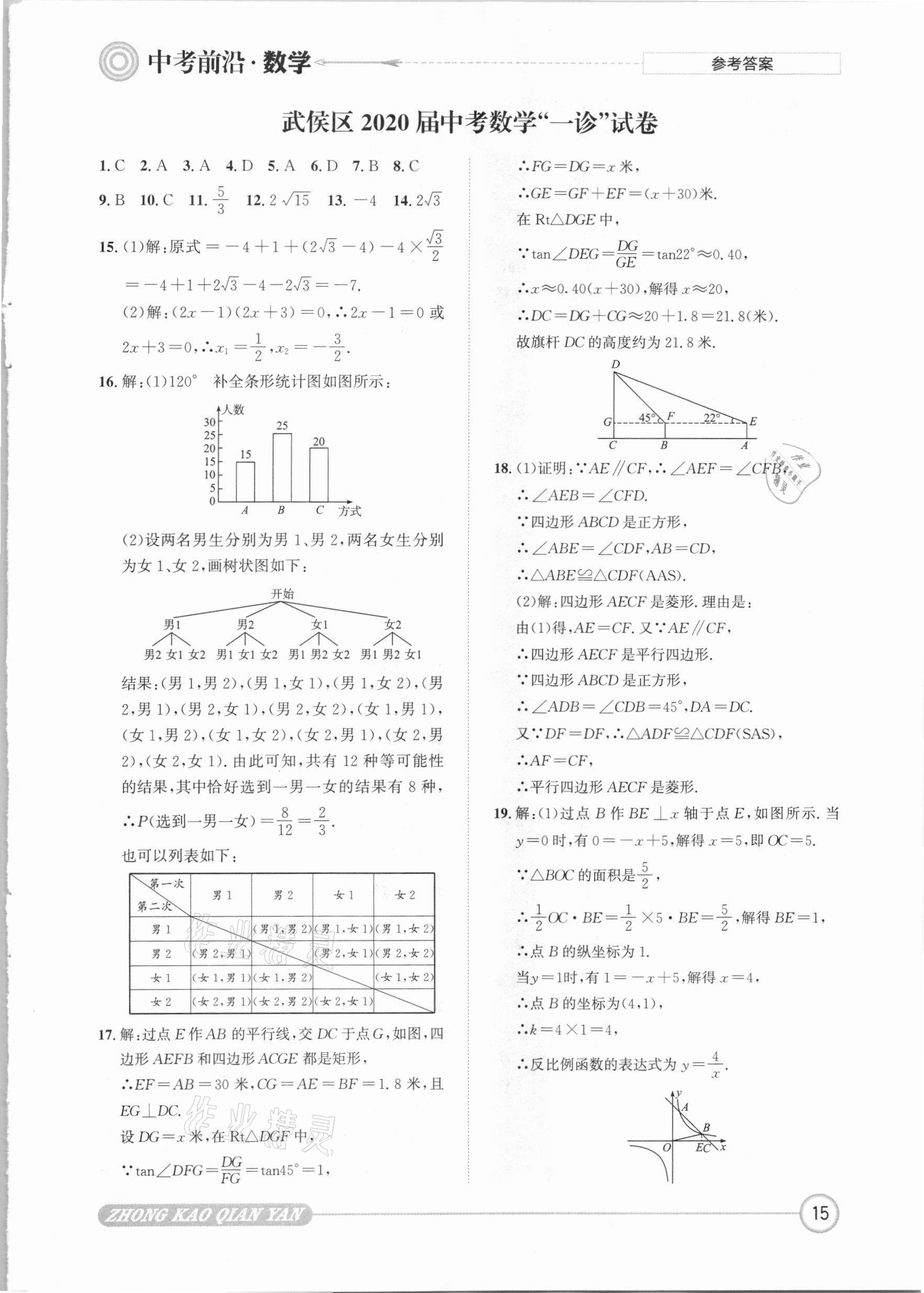 2021年中考前沿數(shù)學(xué) 參考答案第15頁