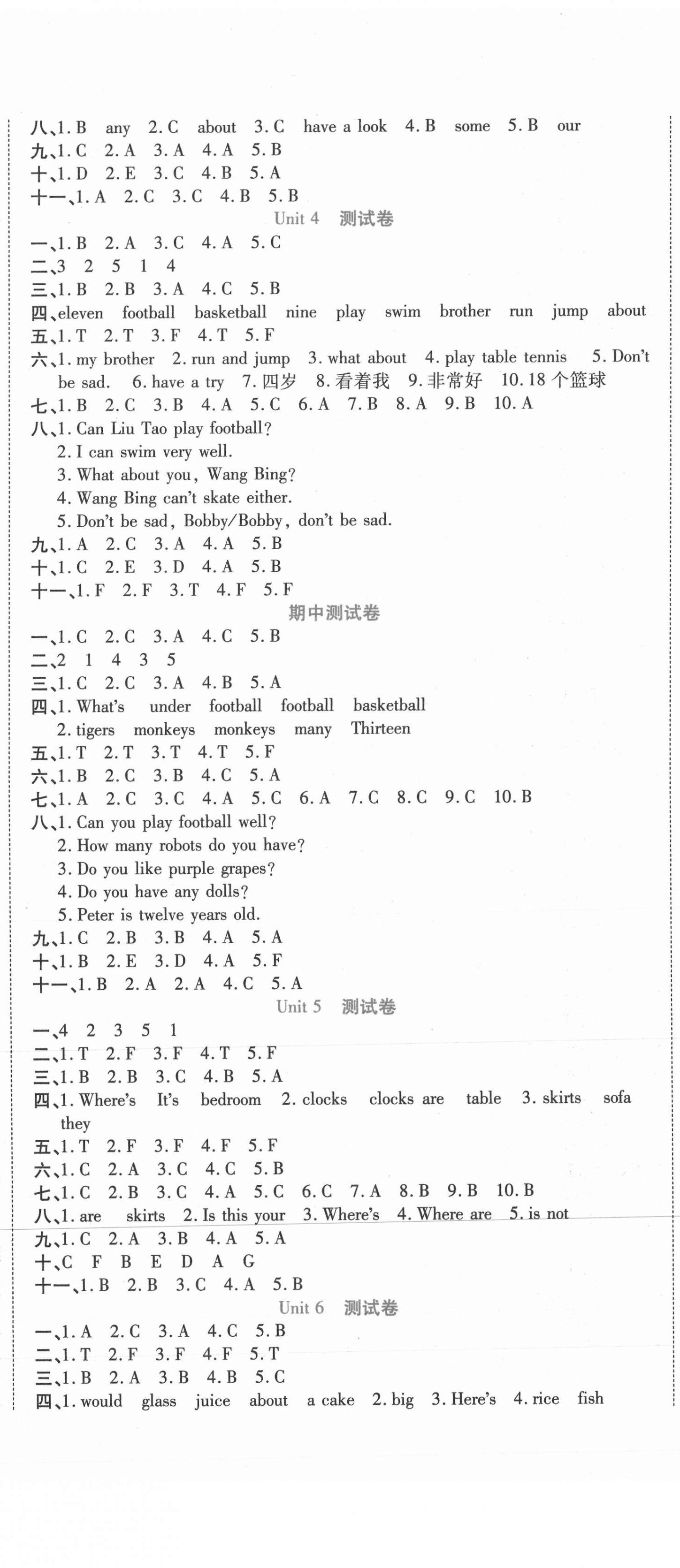 2020年品優(yōu)好卷測評必備四年級英語上冊譯林版 參考答案第2頁