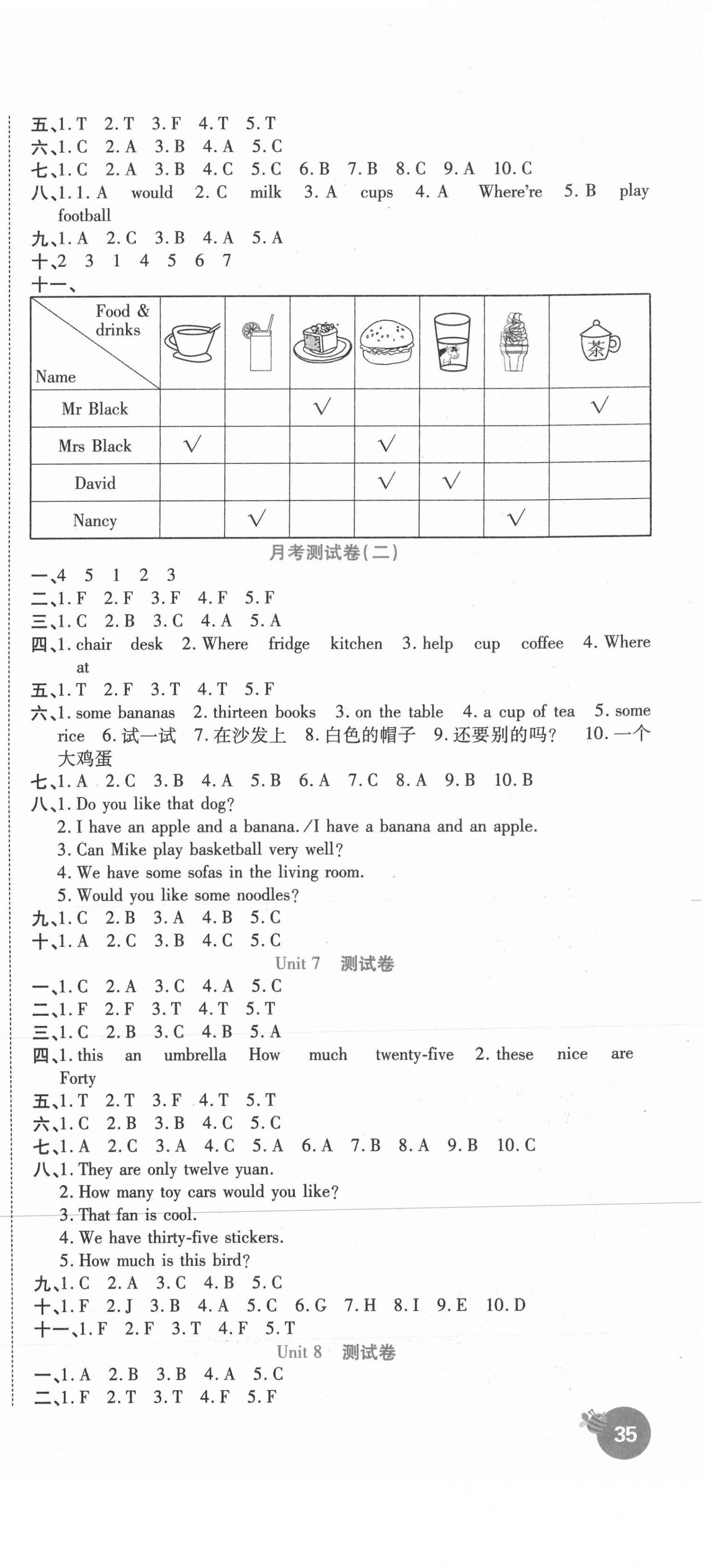 2020年品優好卷測評必備四年級英語上冊譯林版 參考答案第3頁