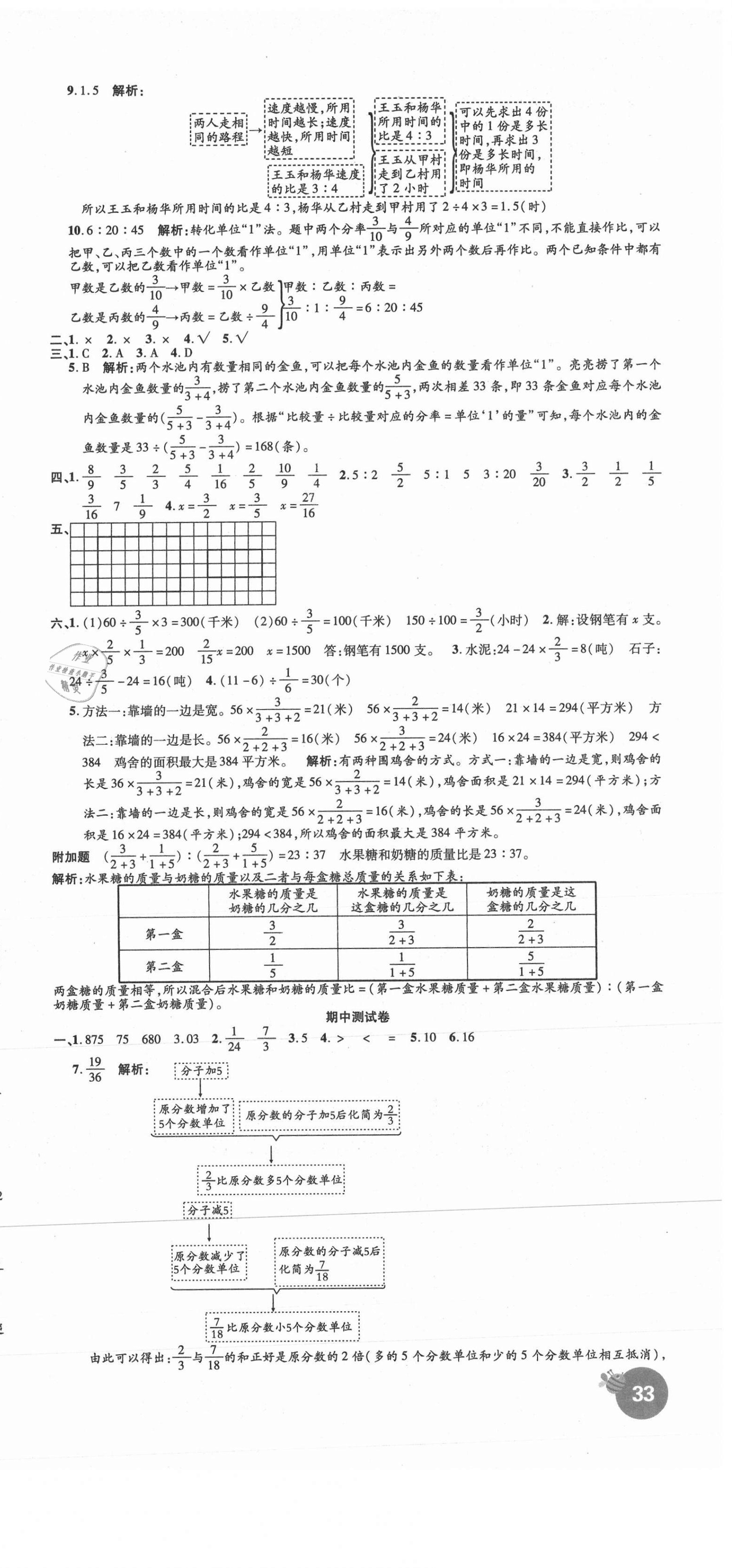 2020年品優(yōu)好卷測評必備六年級數(shù)學上冊蘇教版 參考答案第3頁