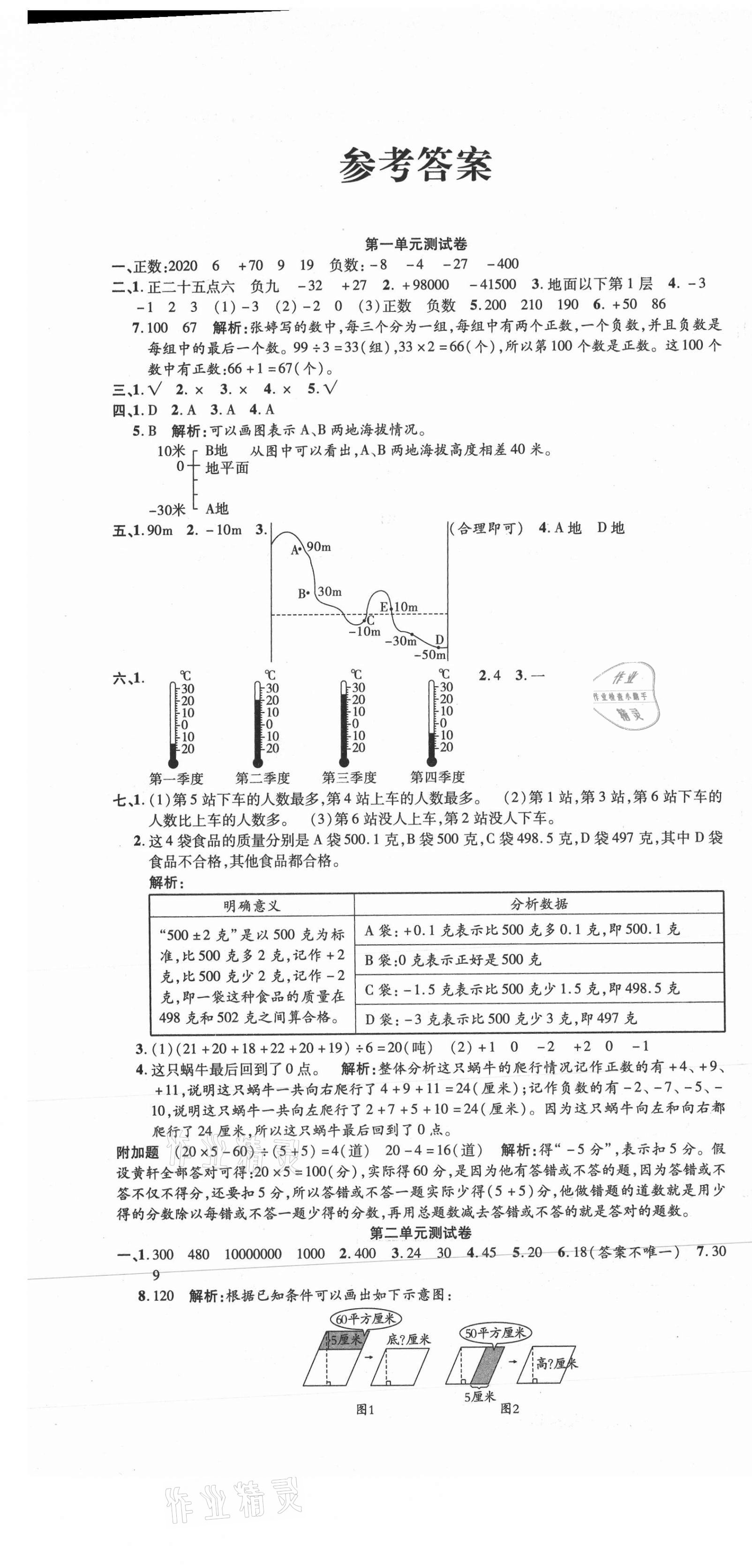 2020年品優(yōu)好卷測(cè)評(píng)必備五年級(jí)數(shù)學(xué)上冊(cè)蘇教版 參考答案第1頁(yè)