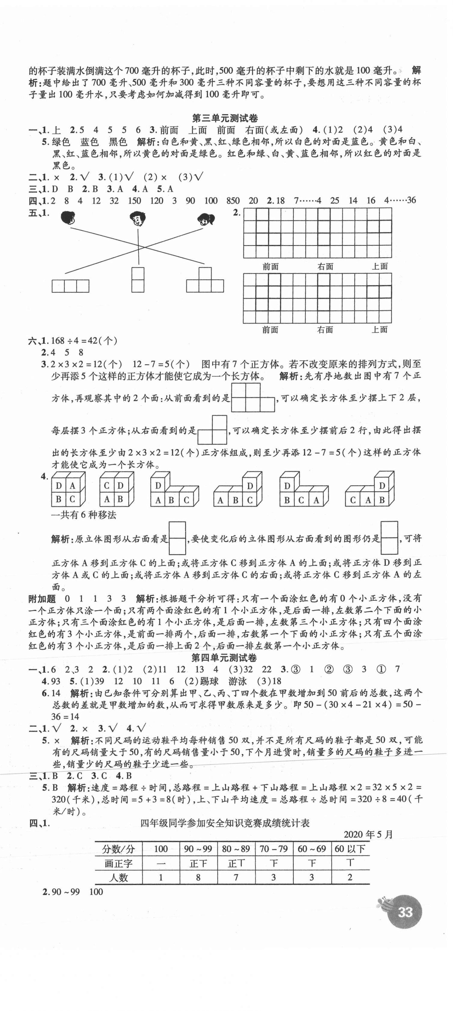 2020年品優(yōu)好卷測(cè)評(píng)必備四年級(jí)數(shù)學(xué)上冊(cè)蘇教版 參考答案第3頁(yè)
