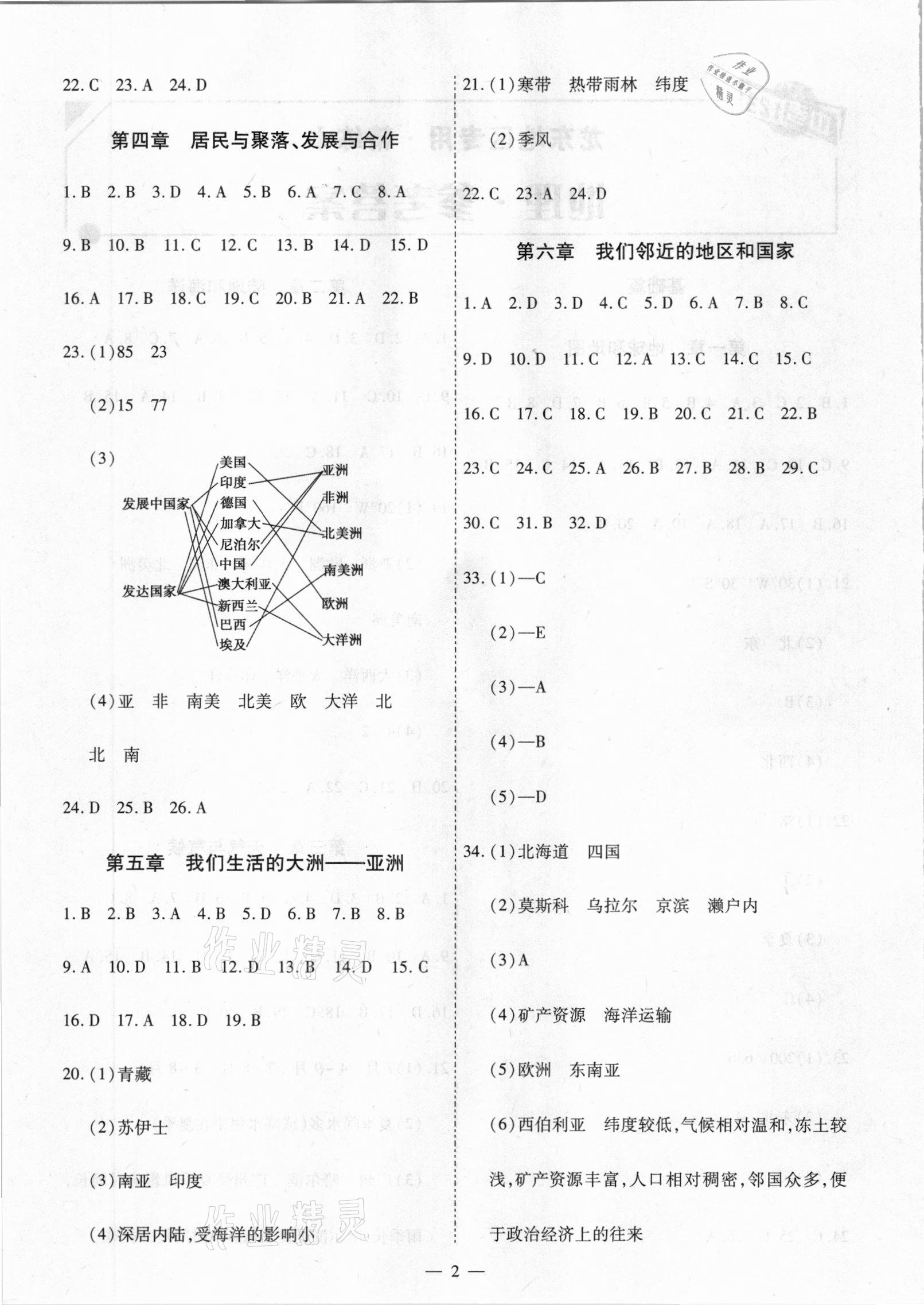 2021年中考123基礎(chǔ)章節(jié)總復(fù)習(xí)測(cè)試卷地理龍東地區(qū)專用 第2頁(yè)