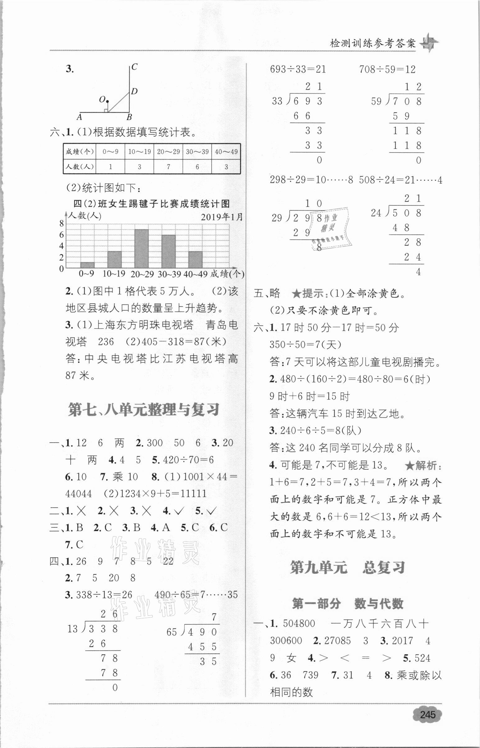 2020年教材全解精練1加1四年級數(shù)學上冊西師大版 第3頁