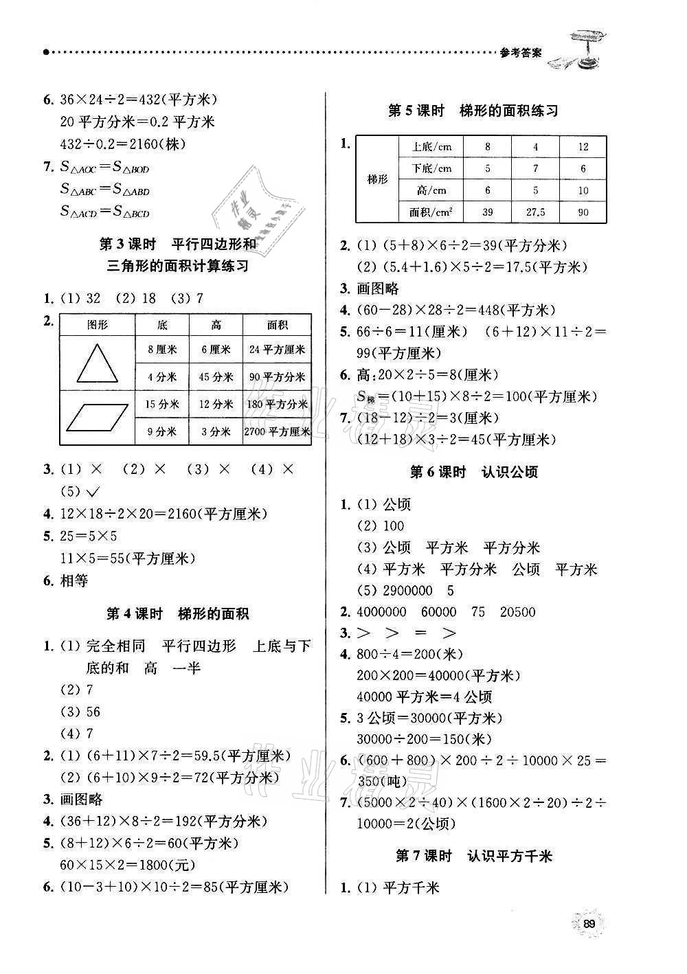 2020年課時(shí)天天練五年級(jí)數(shù)學(xué)上冊(cè)蘇教版 參考答案第2頁(yè)