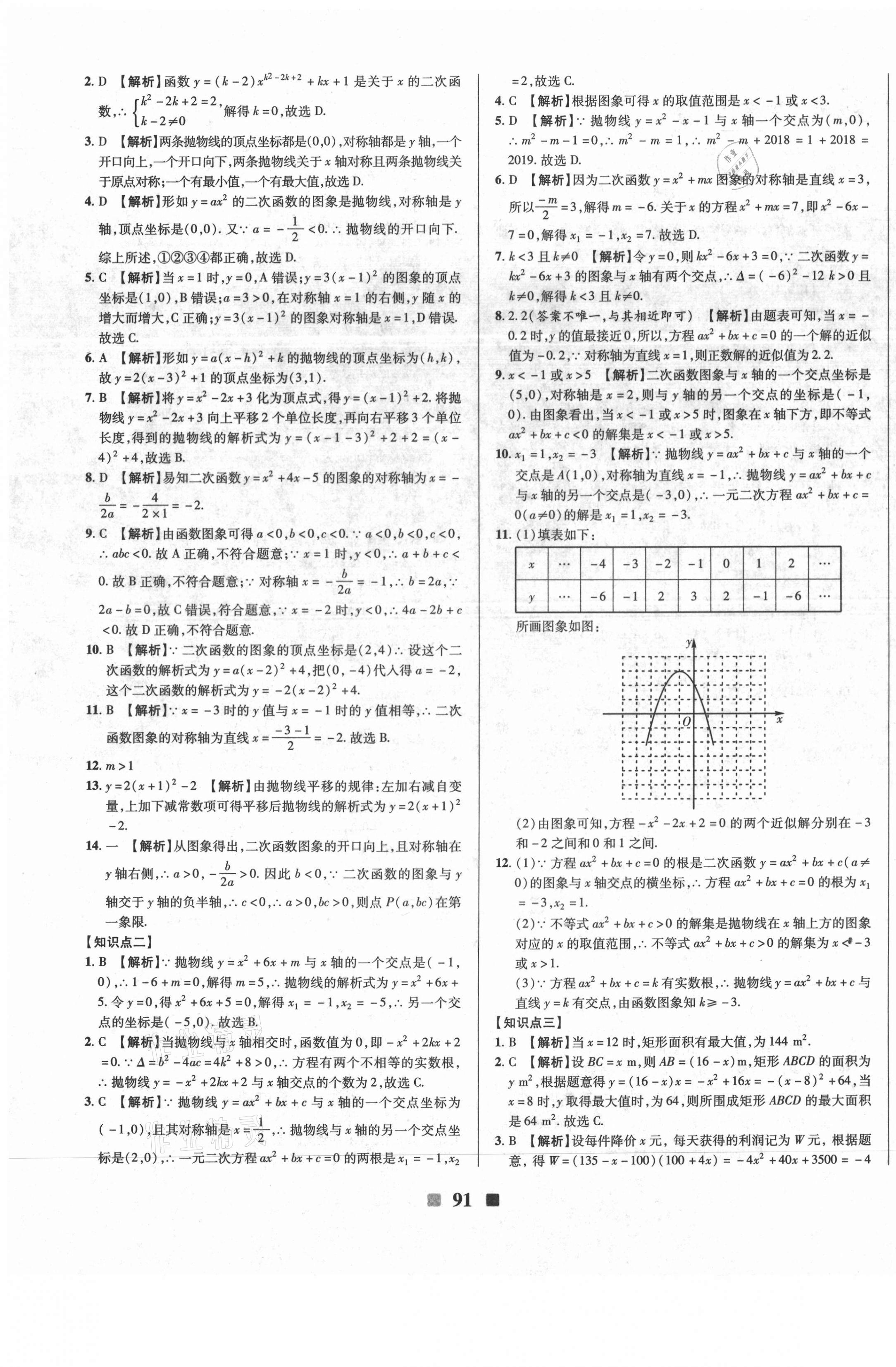 2020年優(yōu)加全能大考卷九年級數(shù)學(xué)全一冊人教版 第3頁