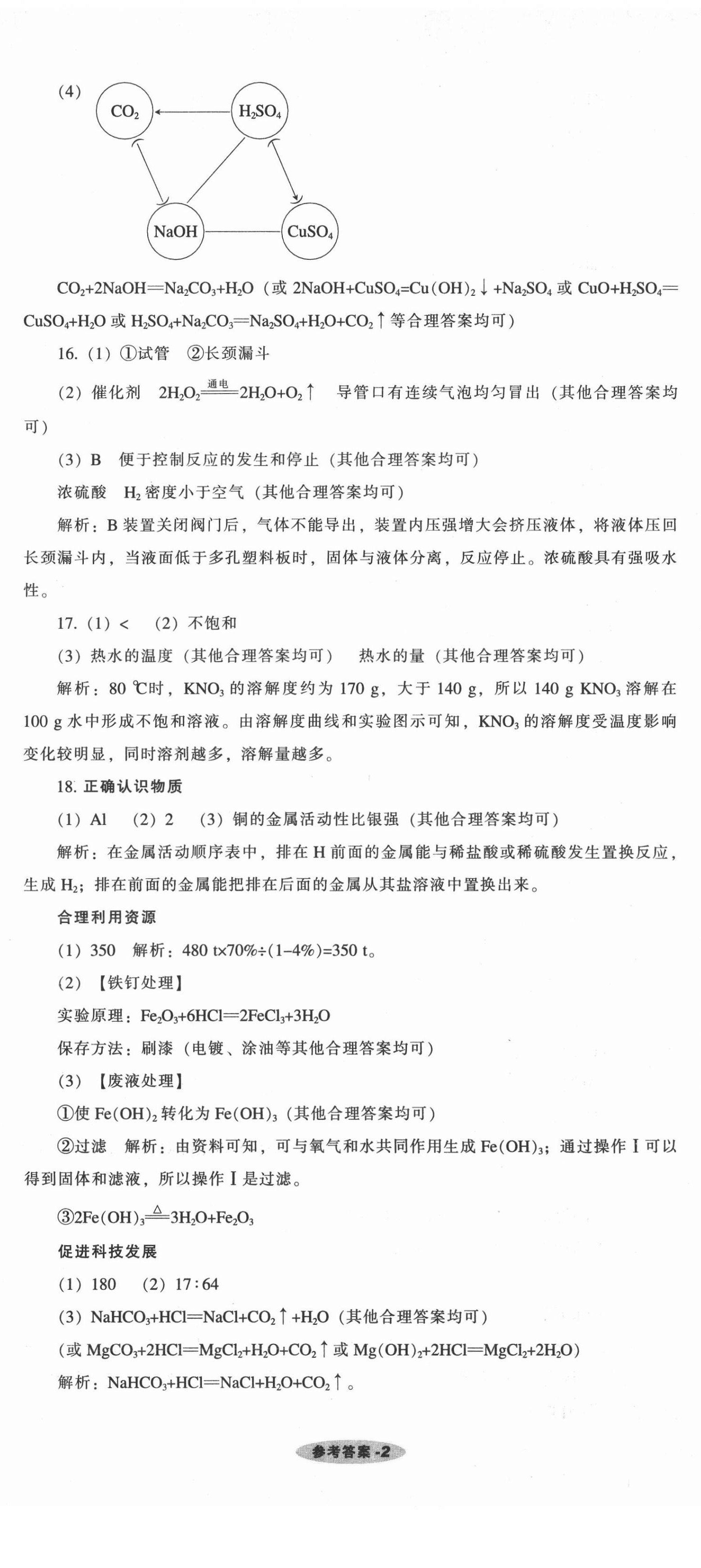2021年遼寧中考真題匯編化學(xué) 第2頁