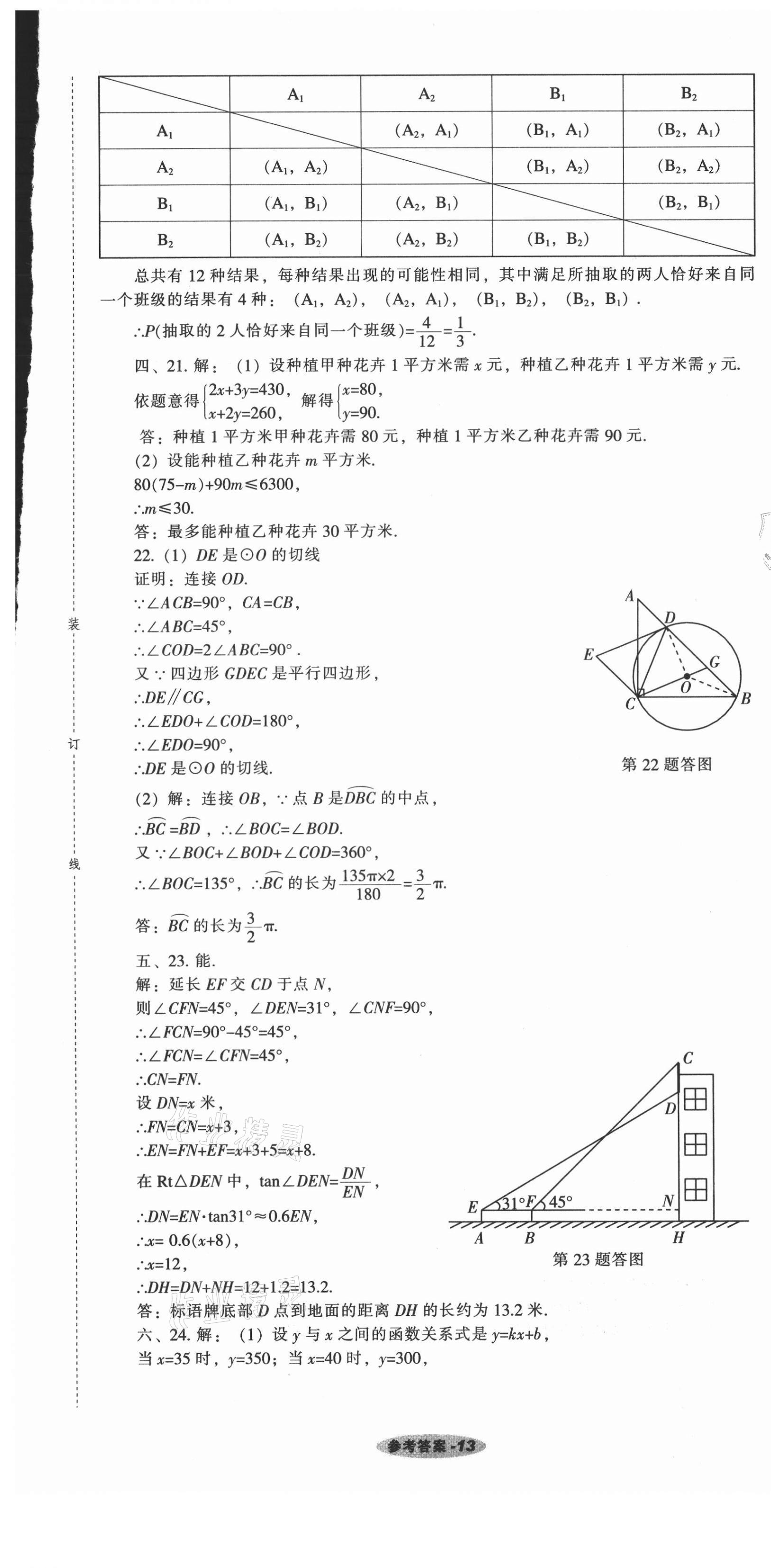 2021年遼寧中考真題匯編數(shù)學(xué) 參考答案第13頁