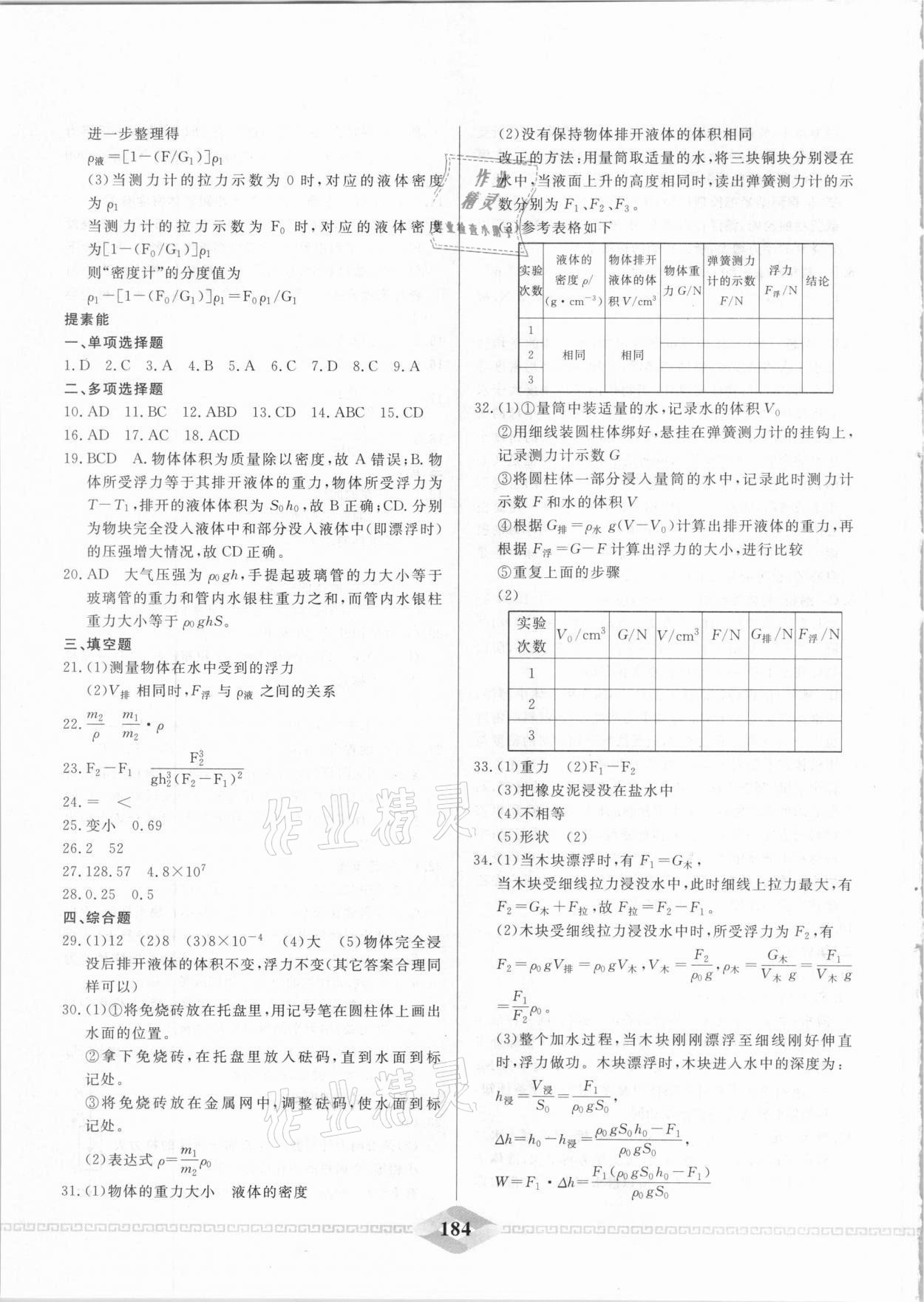 2021年一飞冲天中考专项精品试题分类物理 参考答案第8页