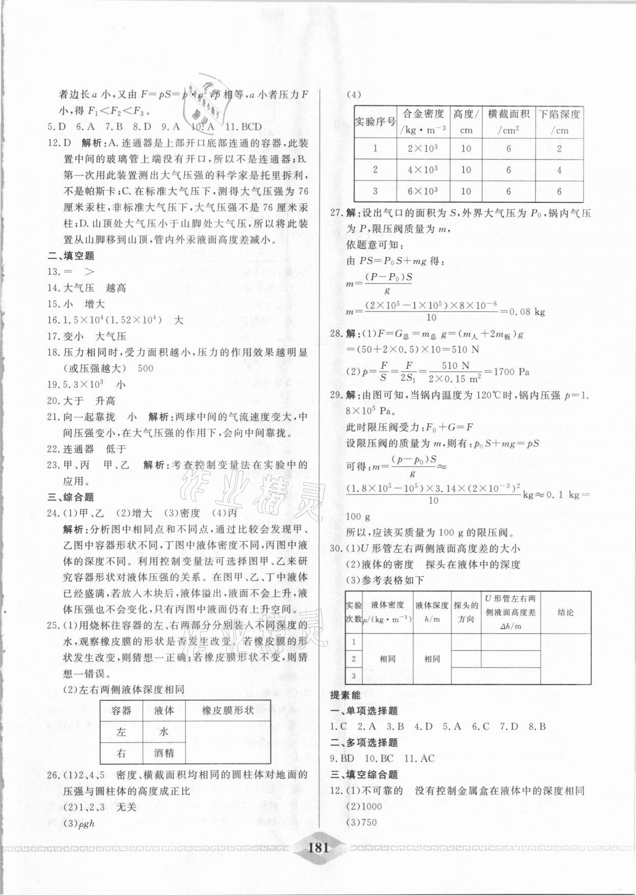 2021年一飛沖天中考專項(xiàng)精品試題分類物理 參考答案第5頁