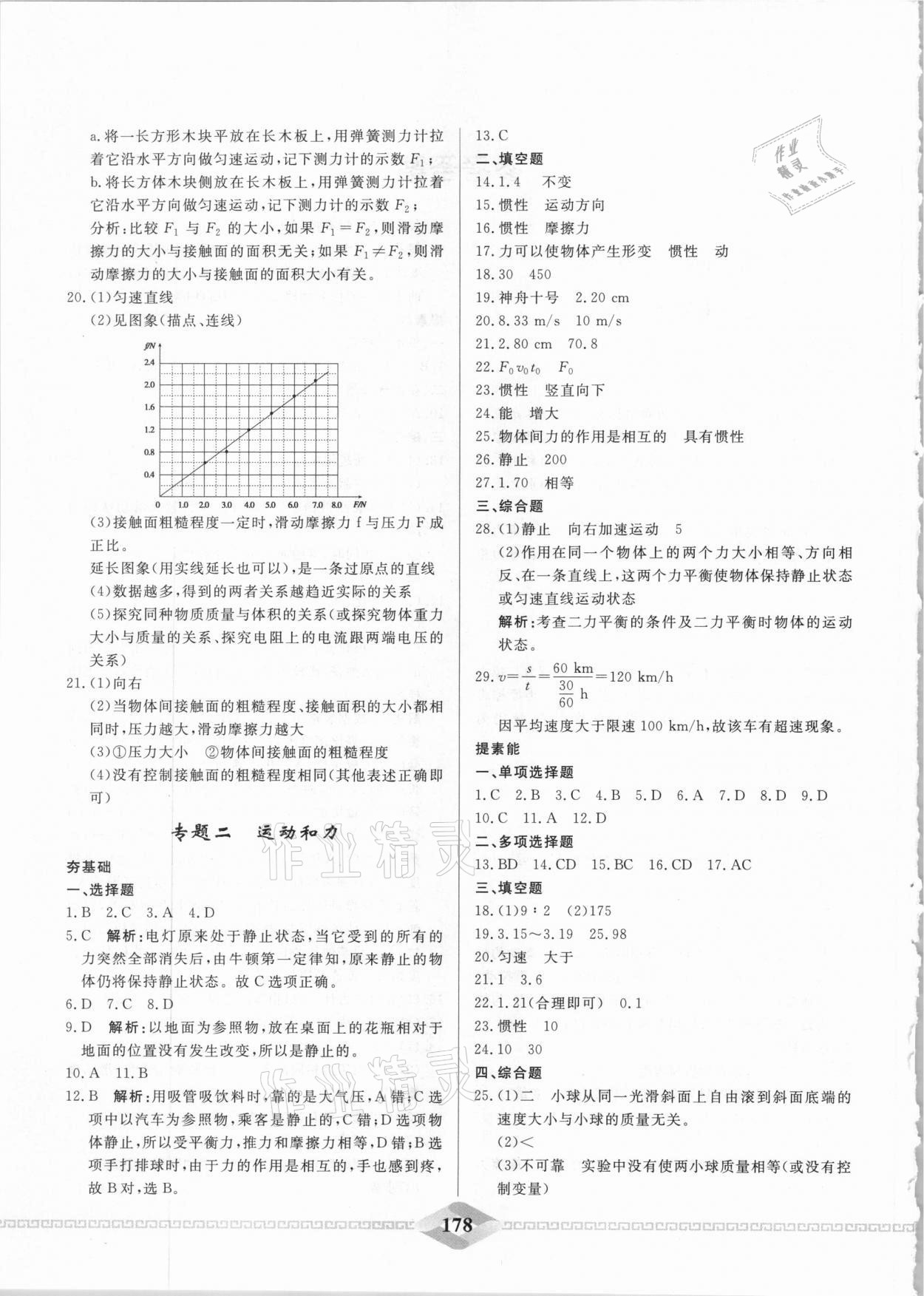 2021年一飛沖天中考專項精品試題分類物理 參考答案第2頁