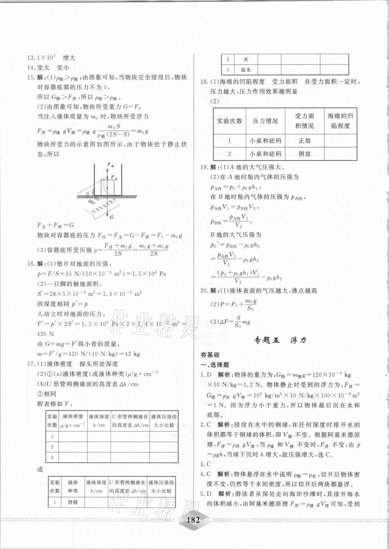 2021年一飞冲天中考专项精品试题分类物理 参考答案第6页