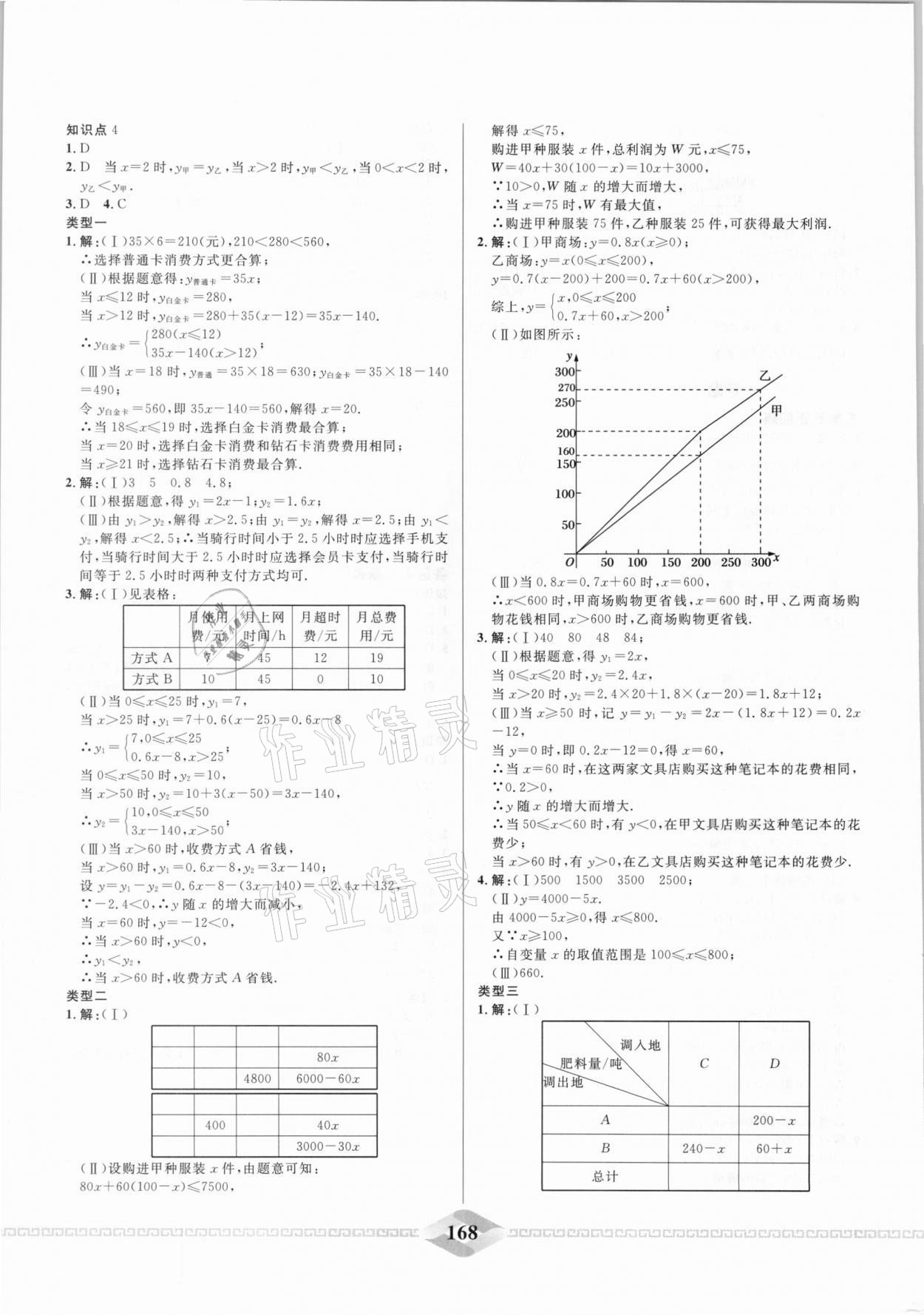 2021年一飛沖天中考專(zhuān)項(xiàng)精品試題分類(lèi)數(shù)學(xué) 參考答案第8頁(yè)