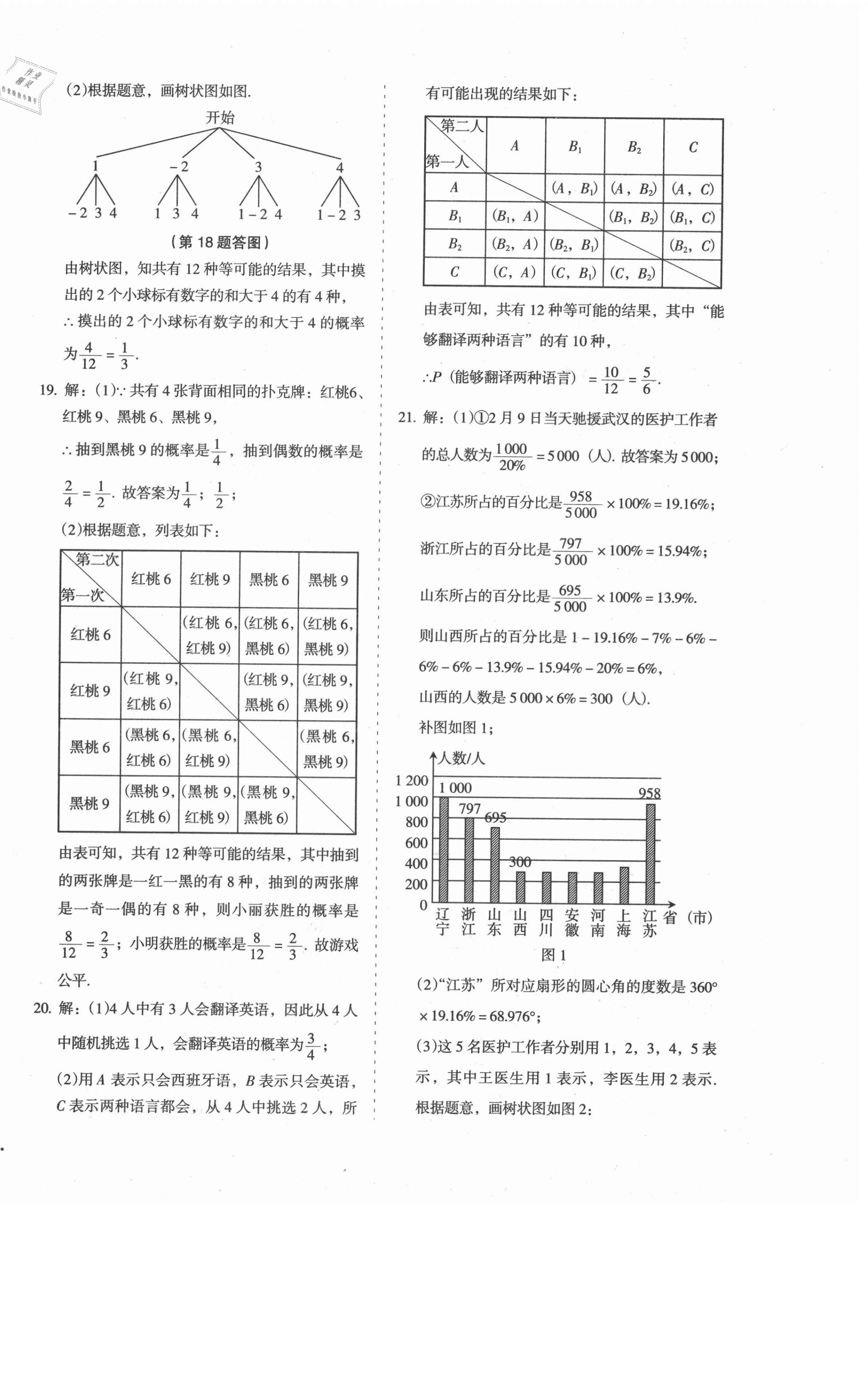 2020年百分期末考九年級數學上冊人教版 第6頁