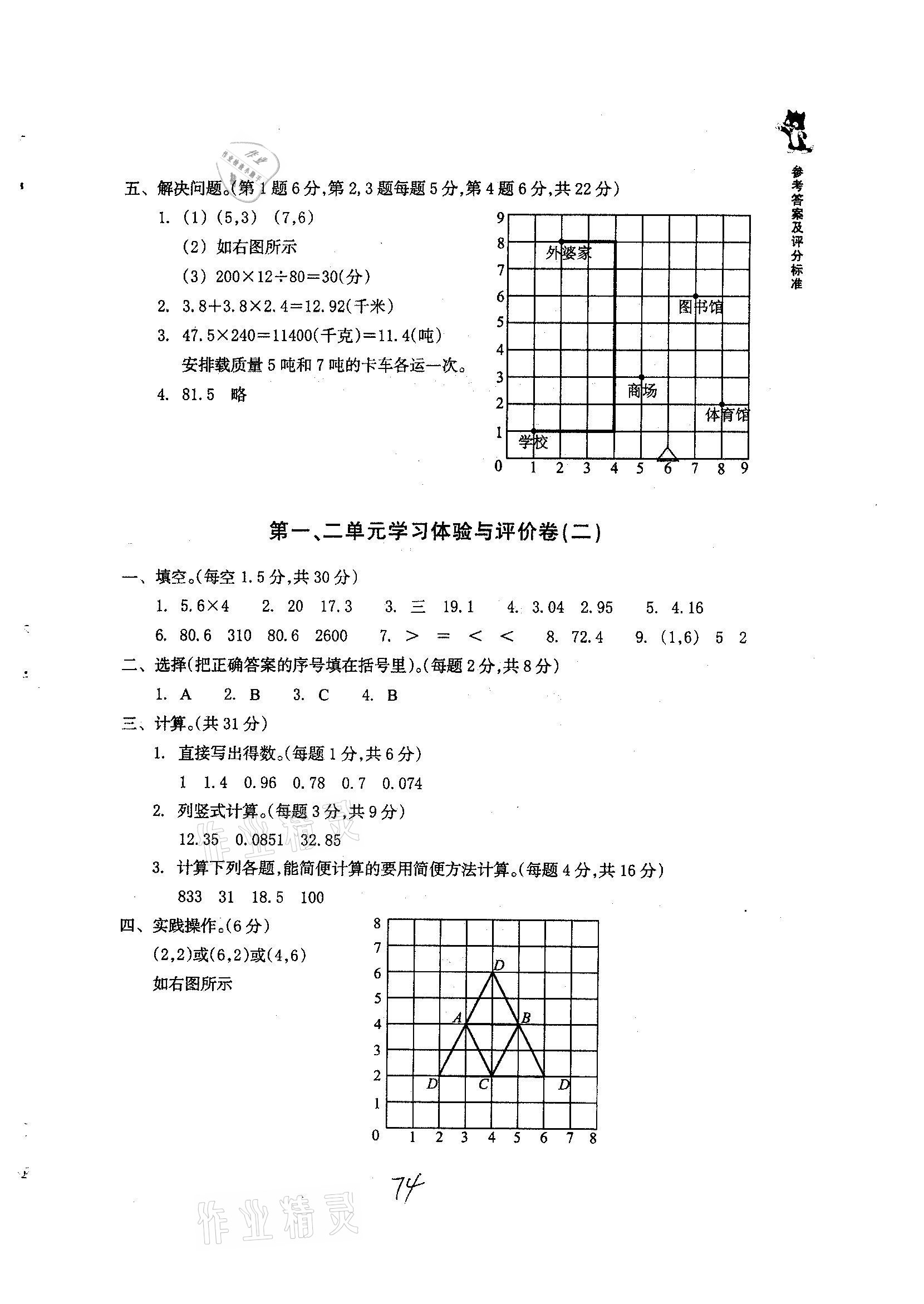 2020年單元學(xué)習(xí)體驗(yàn)與評價(jià)五年級數(shù)學(xué)上冊人教版 參考答案第2頁