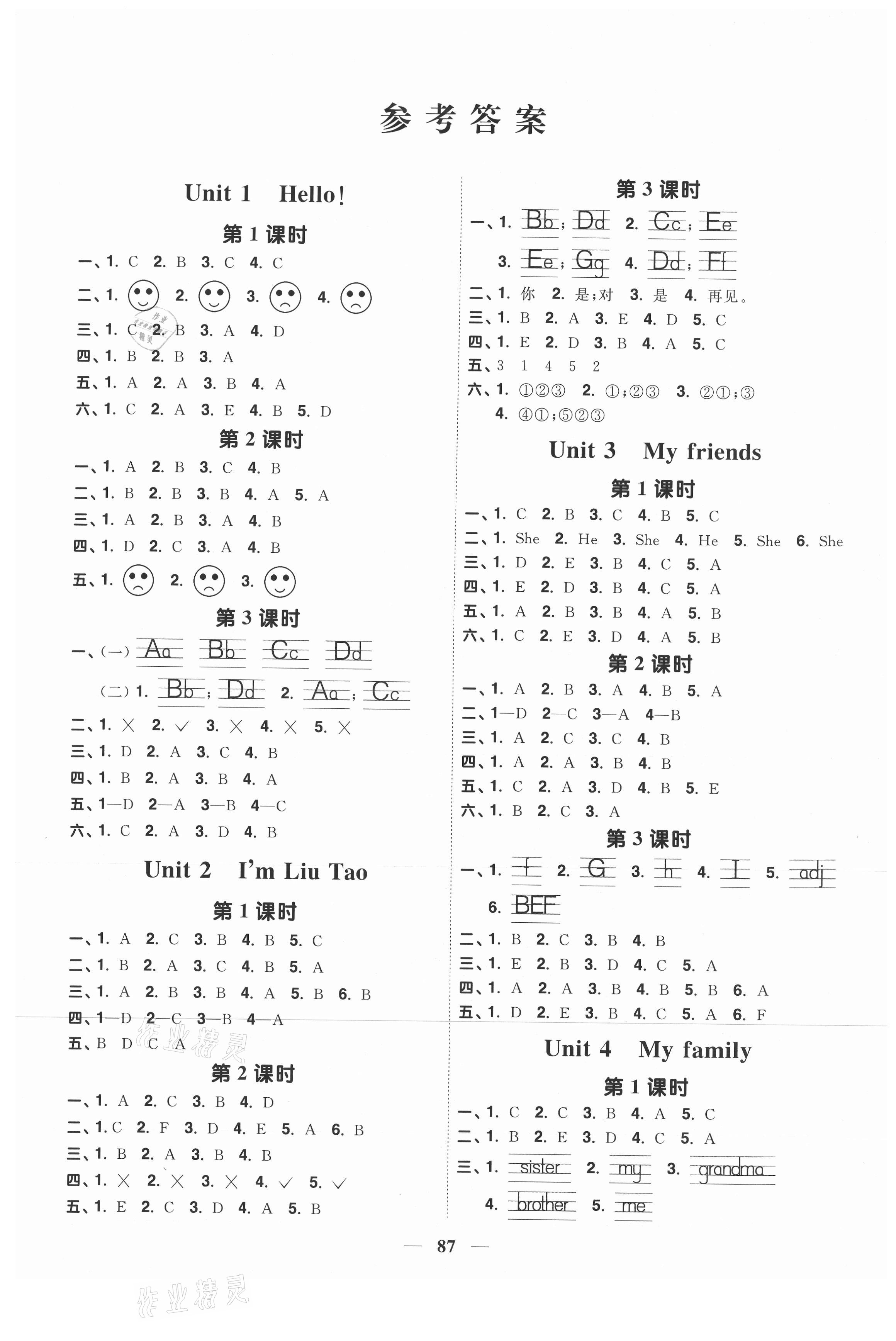 2020年陽(yáng)光同學(xué)課時(shí)優(yōu)化作業(yè)三年級(jí)英語(yǔ)上冊(cè)譯林版徐州專版 參考答案第1頁(yè)