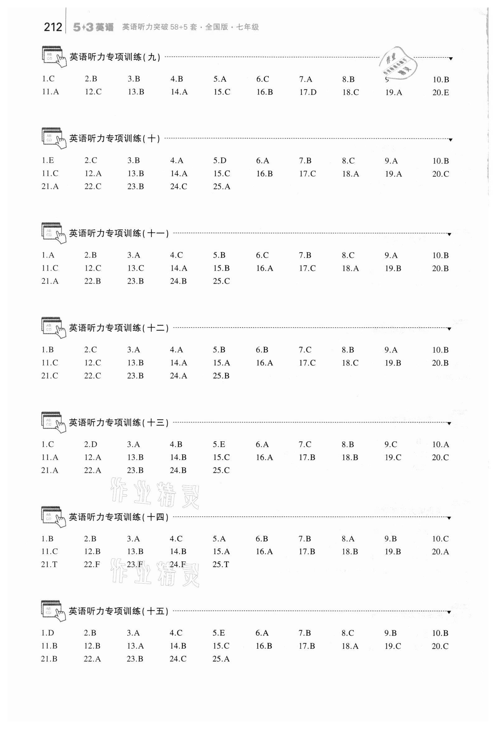 2020年53English英語(yǔ)聽力突破七年級(jí)全國(guó)版 第3頁(yè)